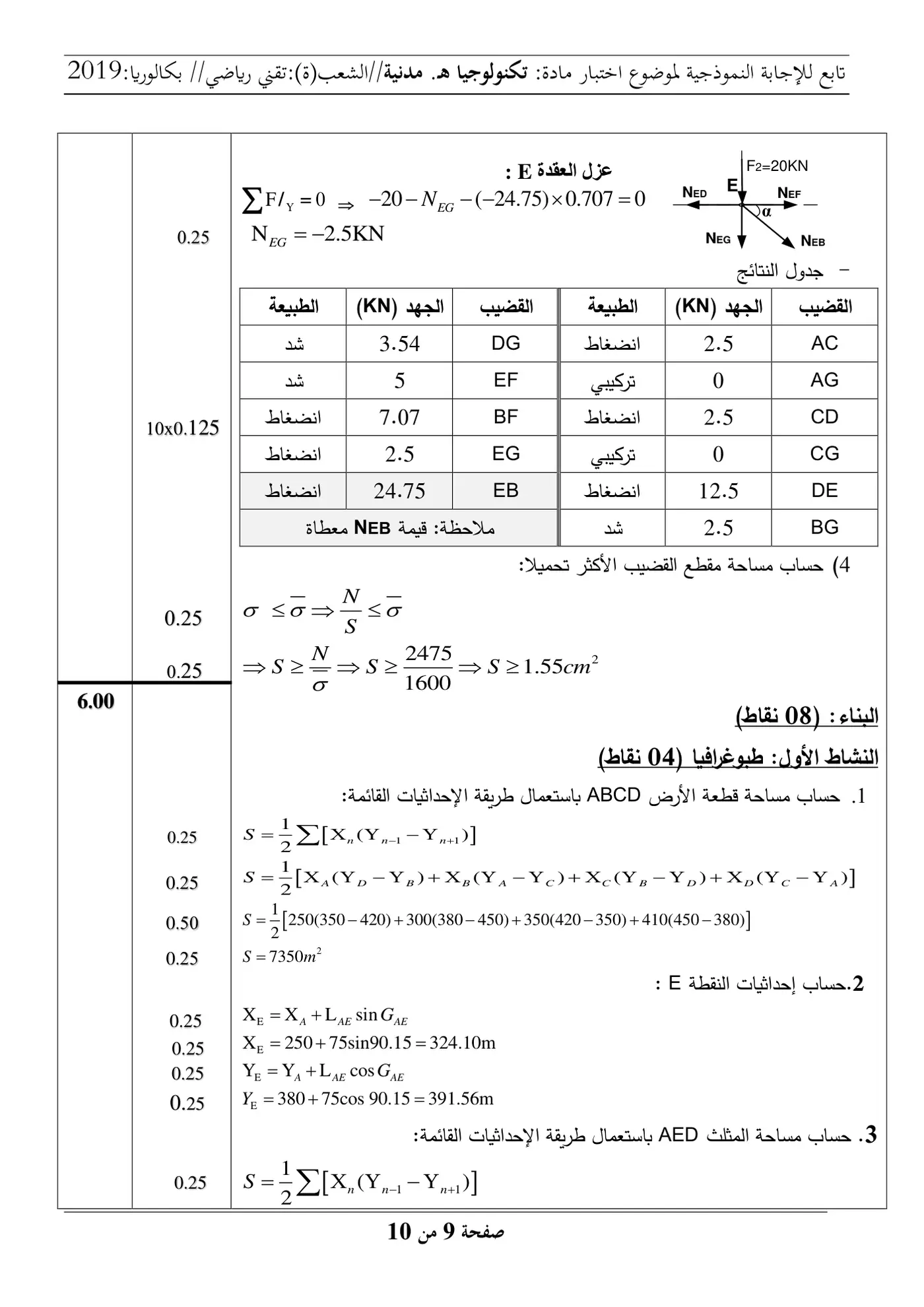 الصفحة 9 من 10
