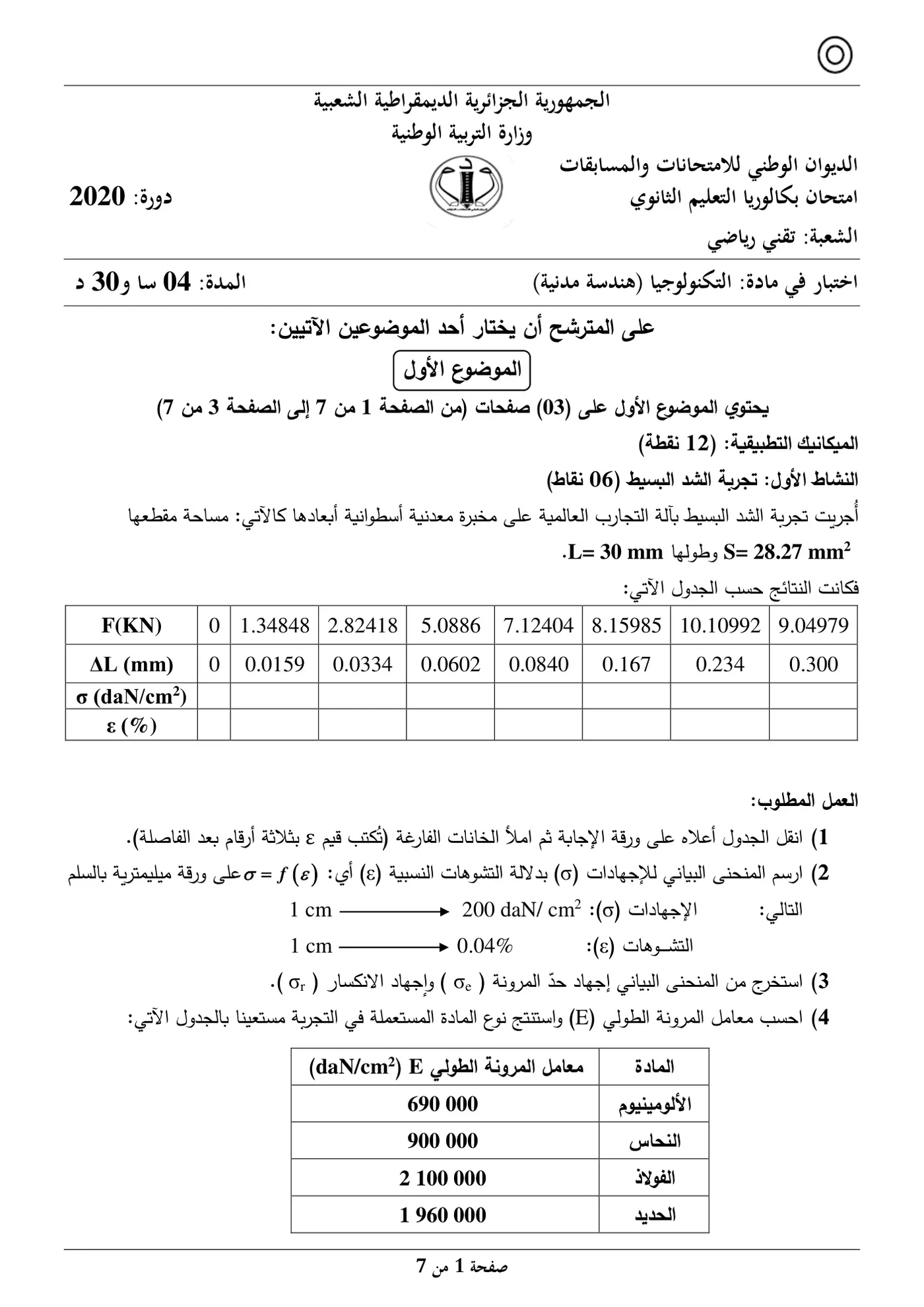 الصفحة 1 من 7