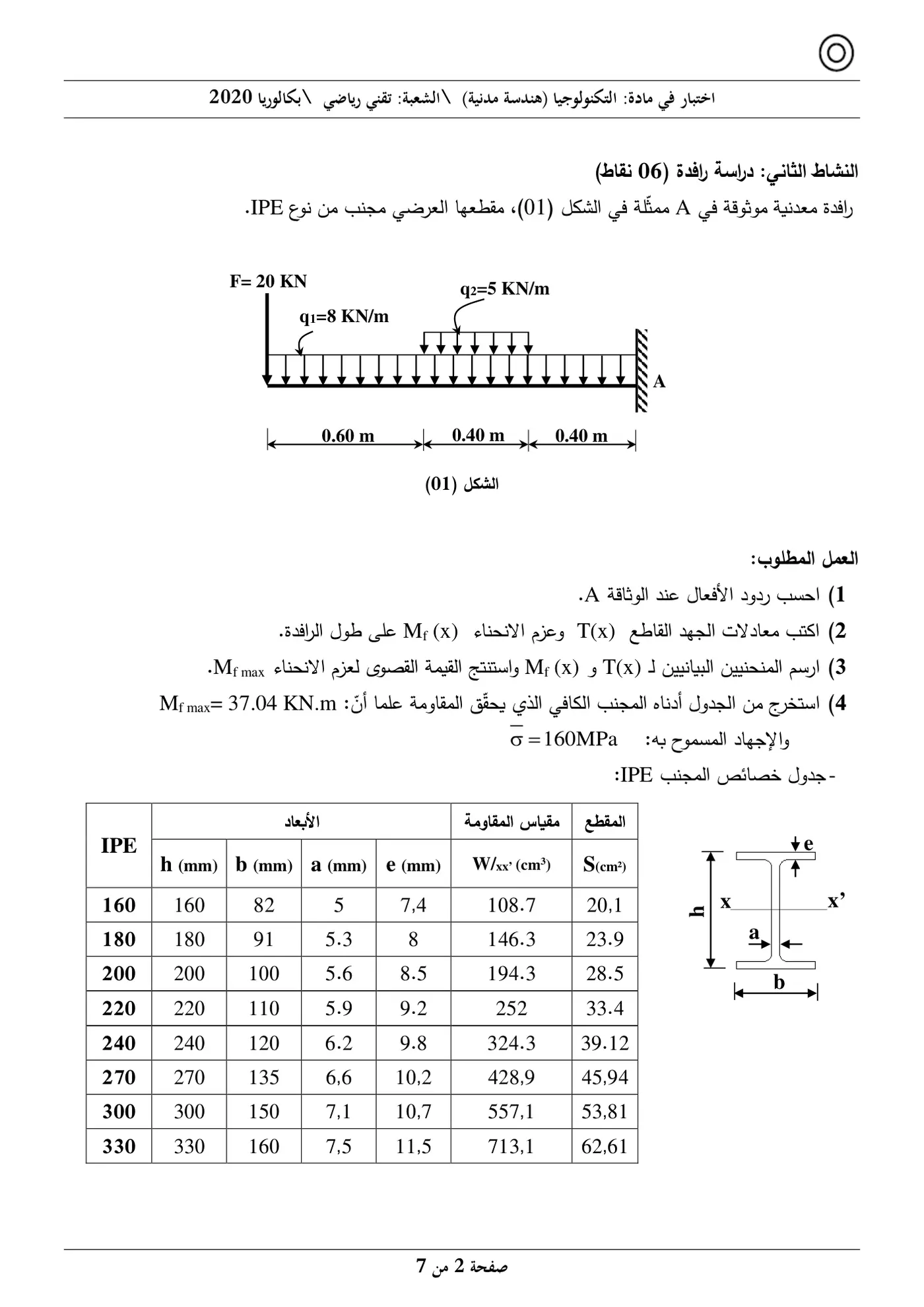 الصفحة 2 من 7
