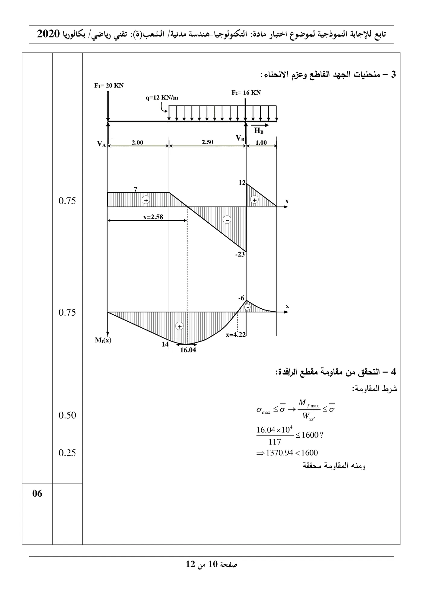 الصفحة 10 من 12