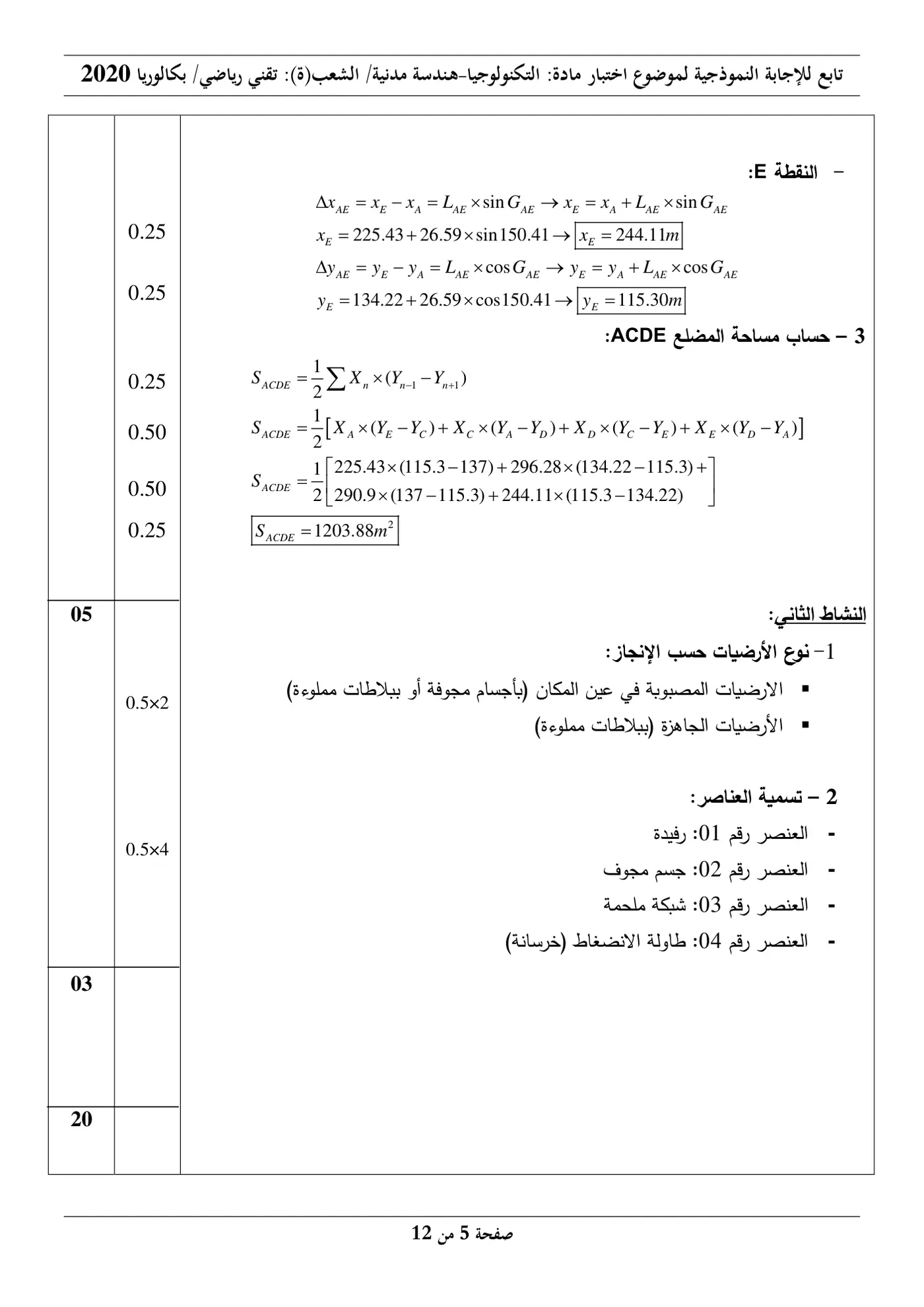 الصفحة 5 من 12
