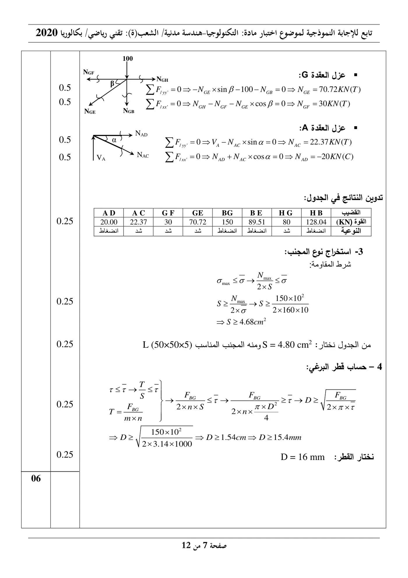 الصفحة 7 من 12