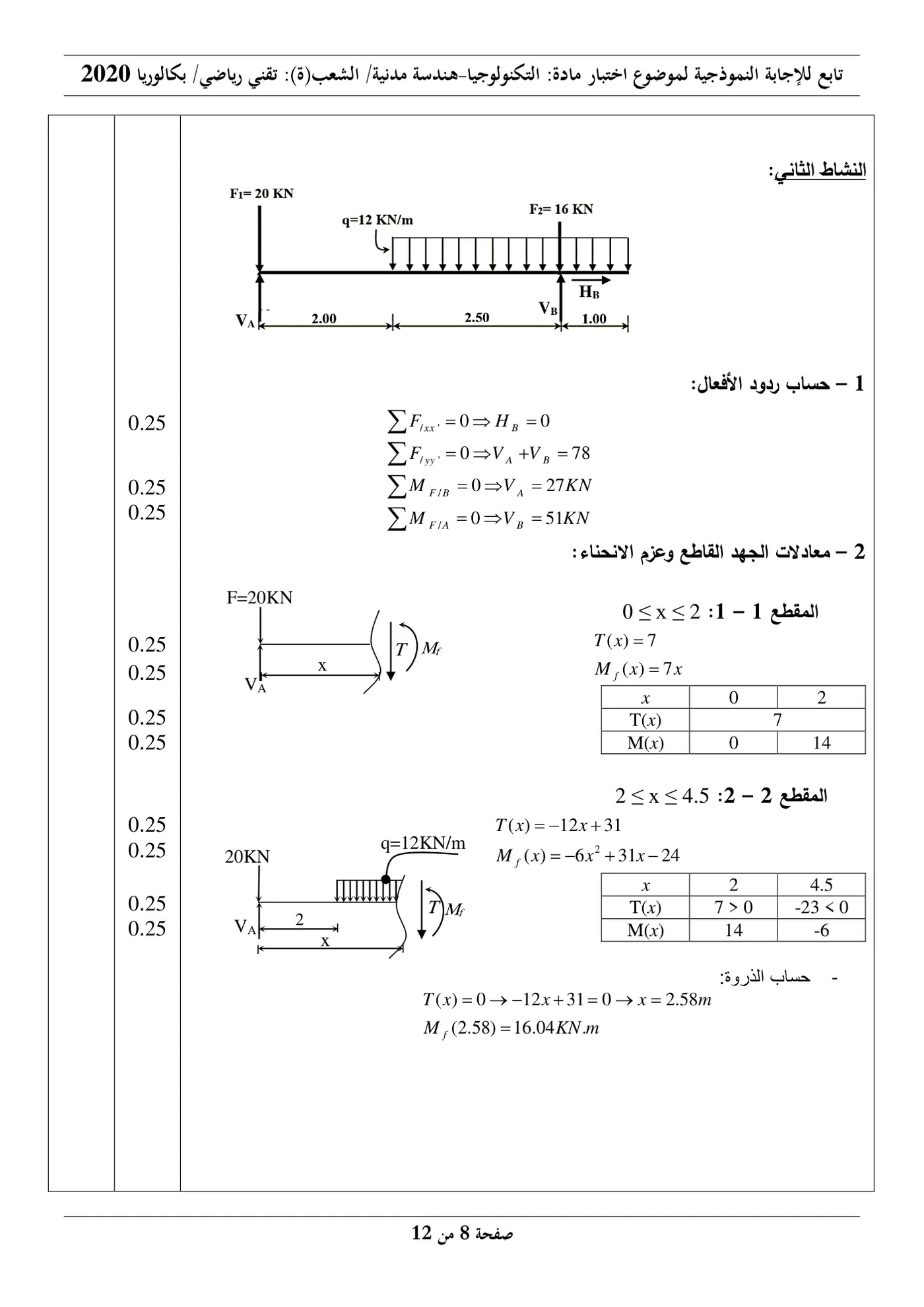 الصفحة 8 من 12