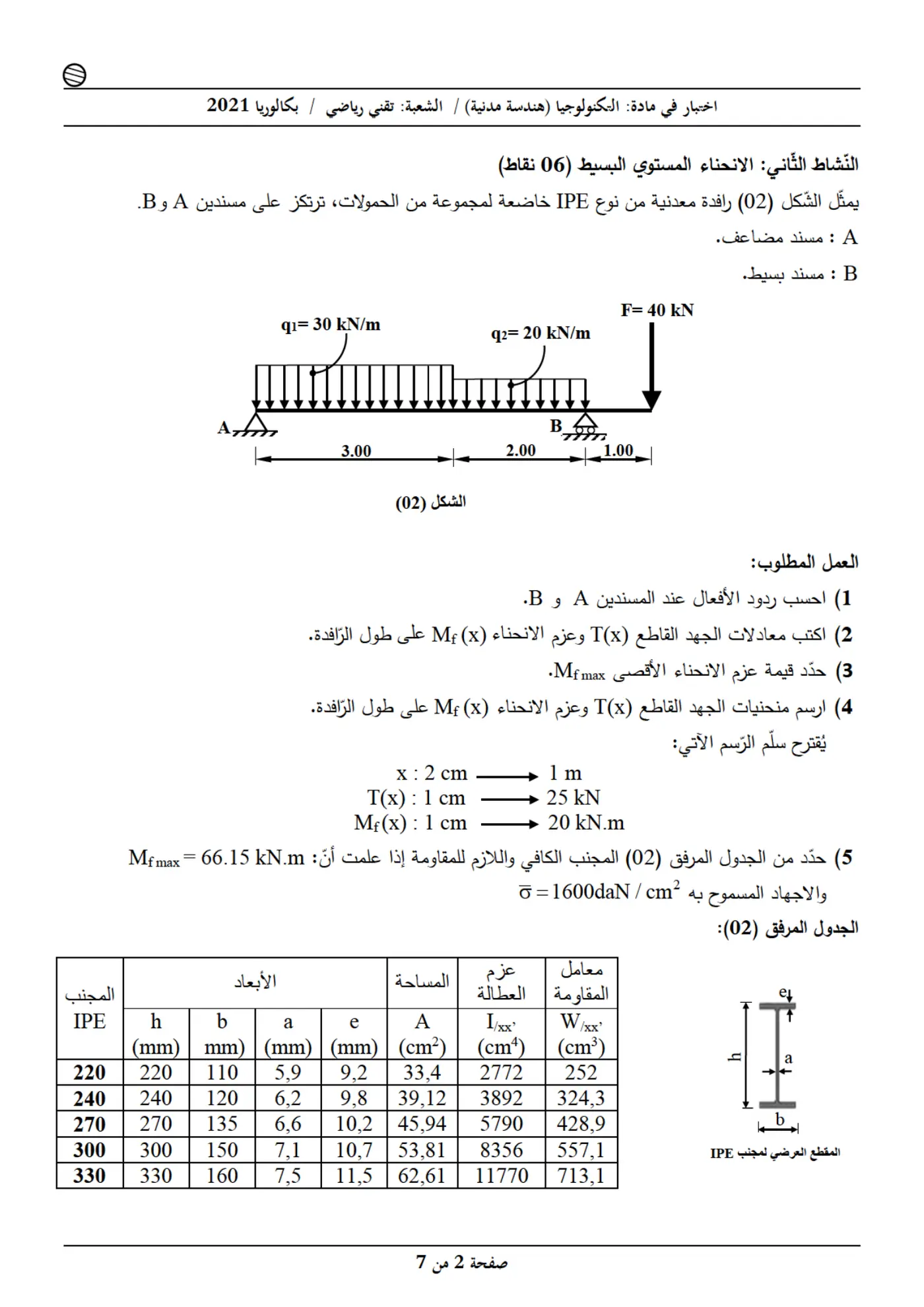 الصفحة 2 من 7