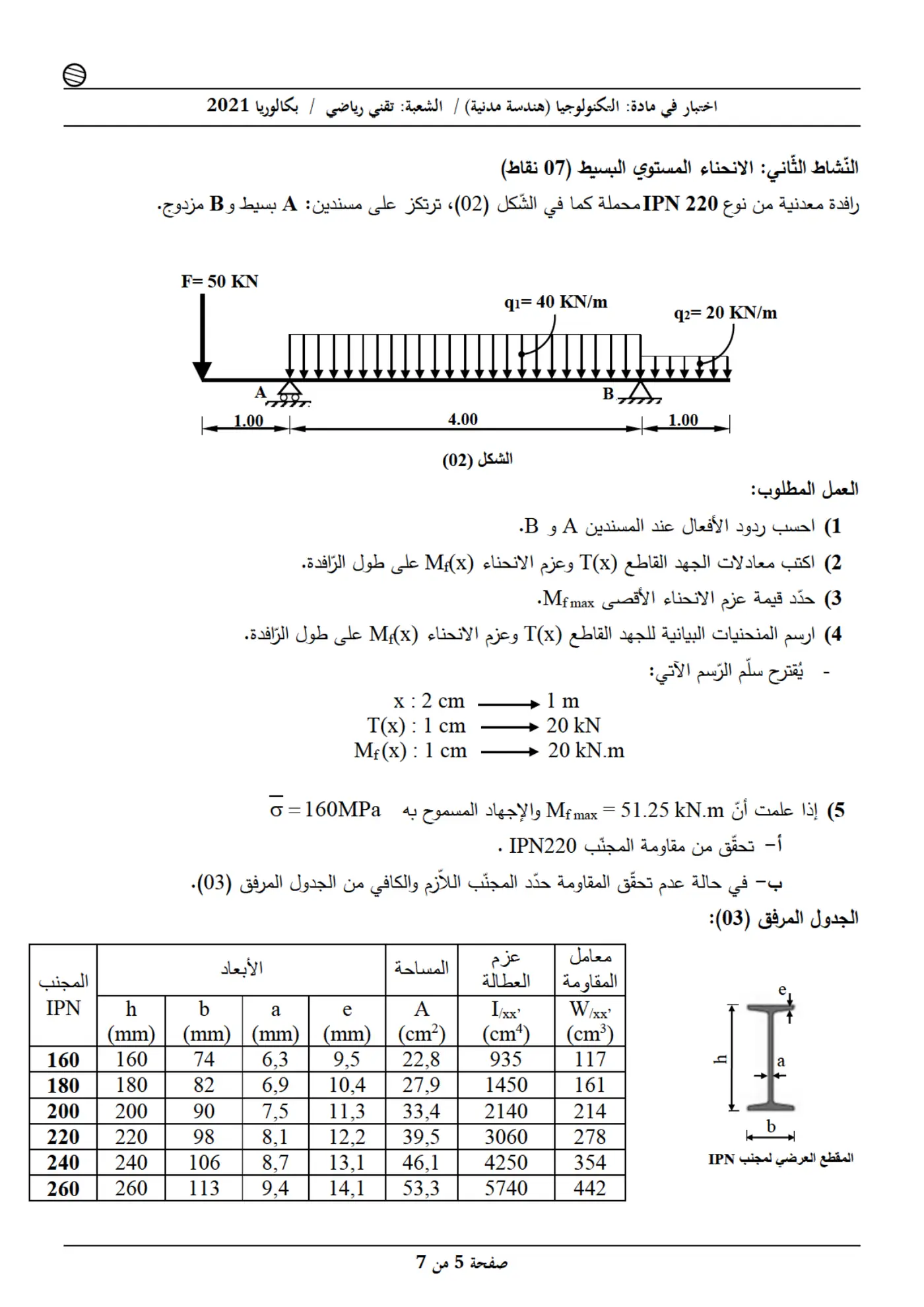 الصفحة 5 من 7