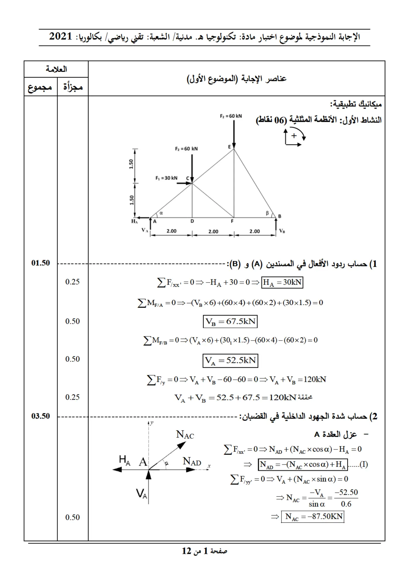 الصفحة 1 من 12