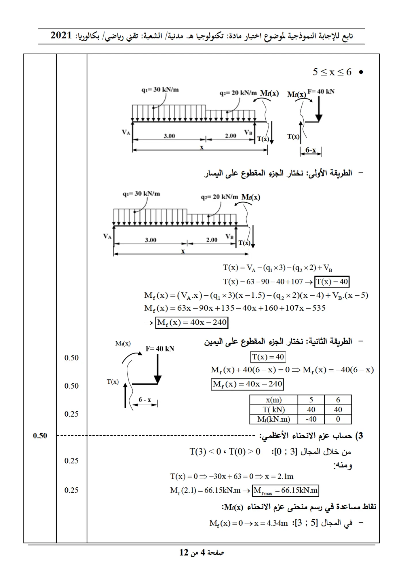 الصفحة 4 من 12