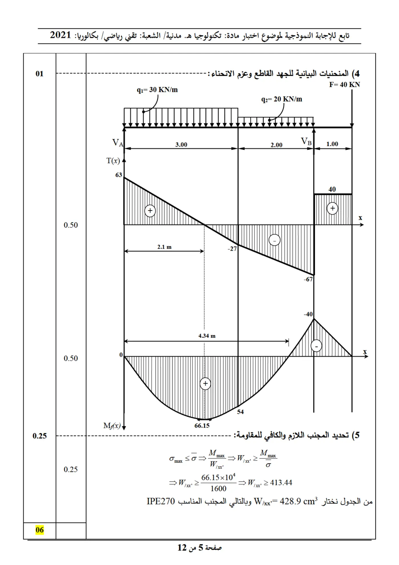 الصفحة 5 من 12
