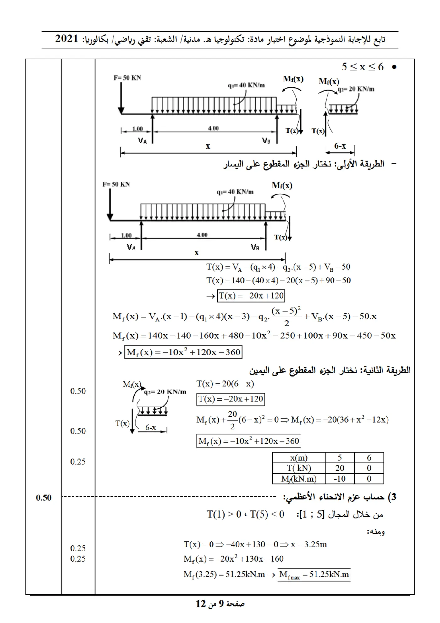 الصفحة 9 من 12