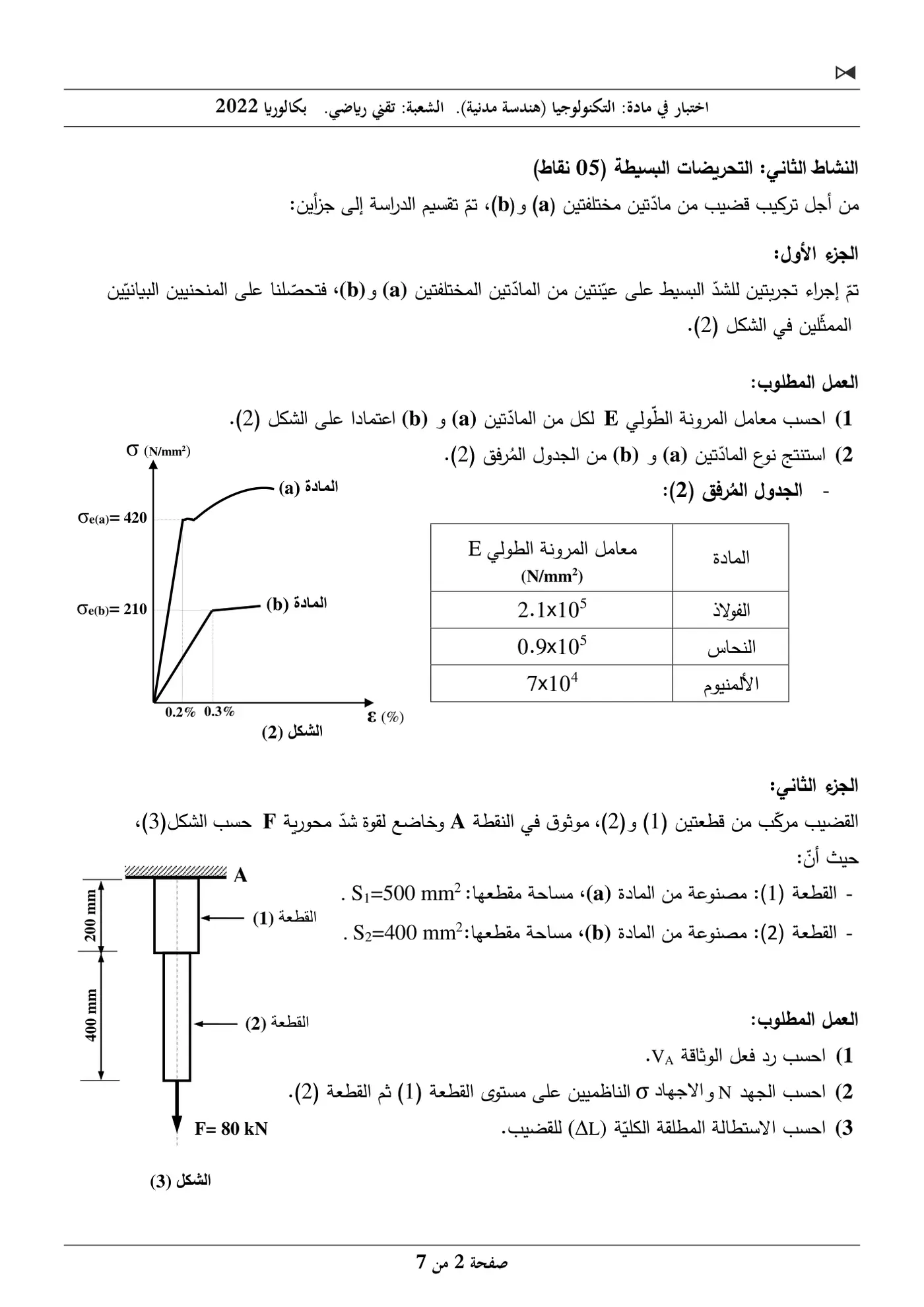 الصفحة 2 من 7