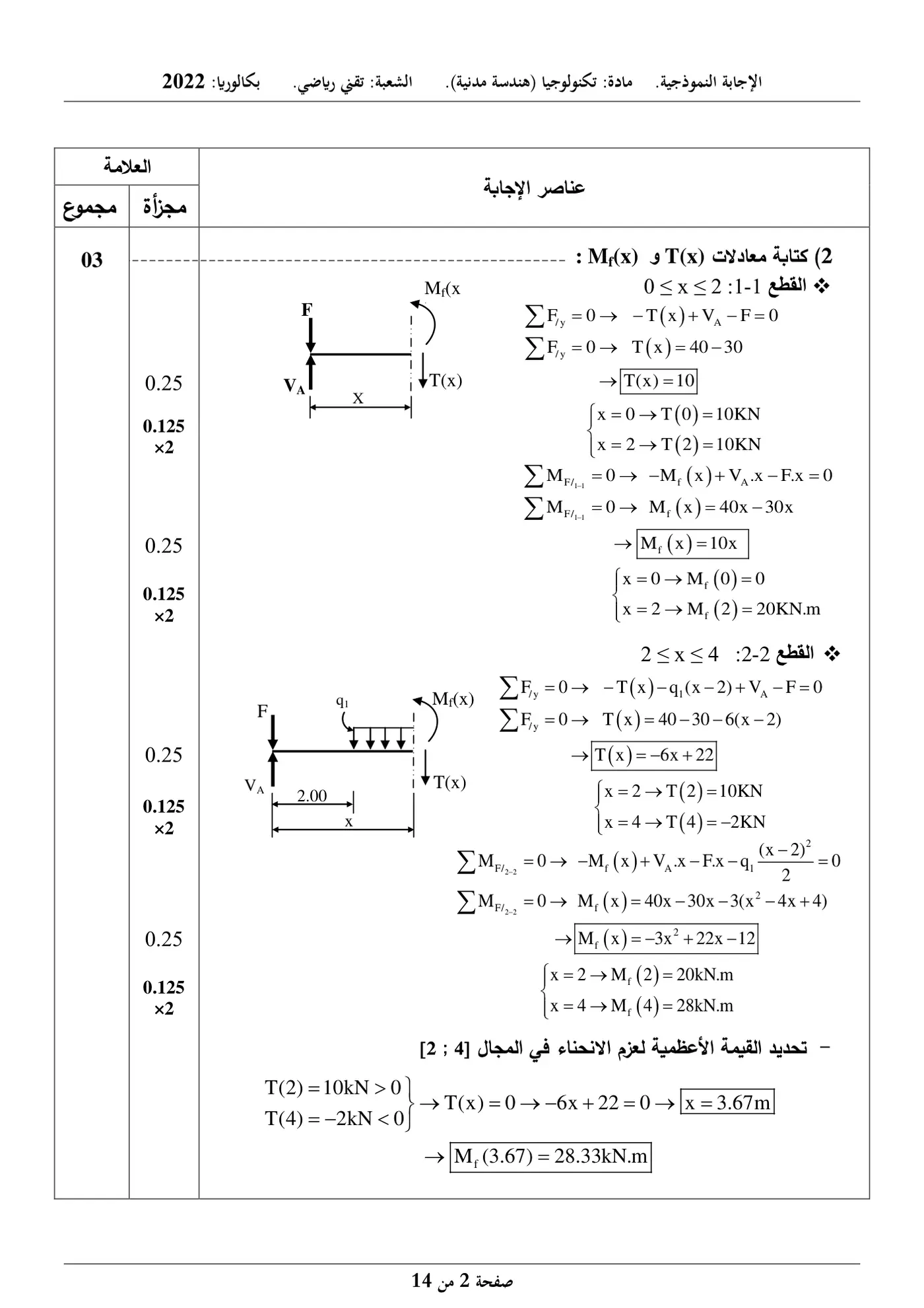 الصفحة 2 من 14