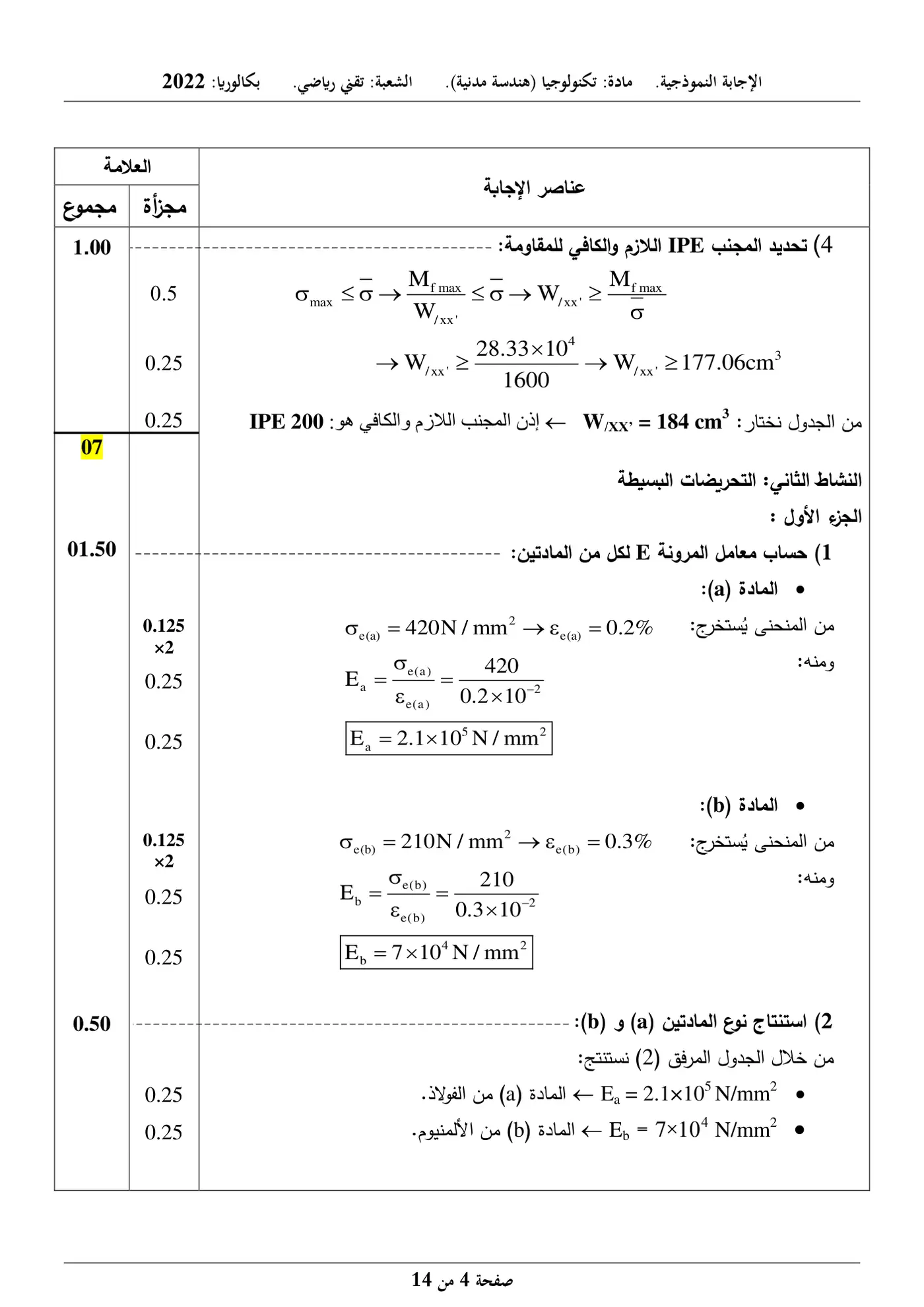 الصفحة 4 من 14