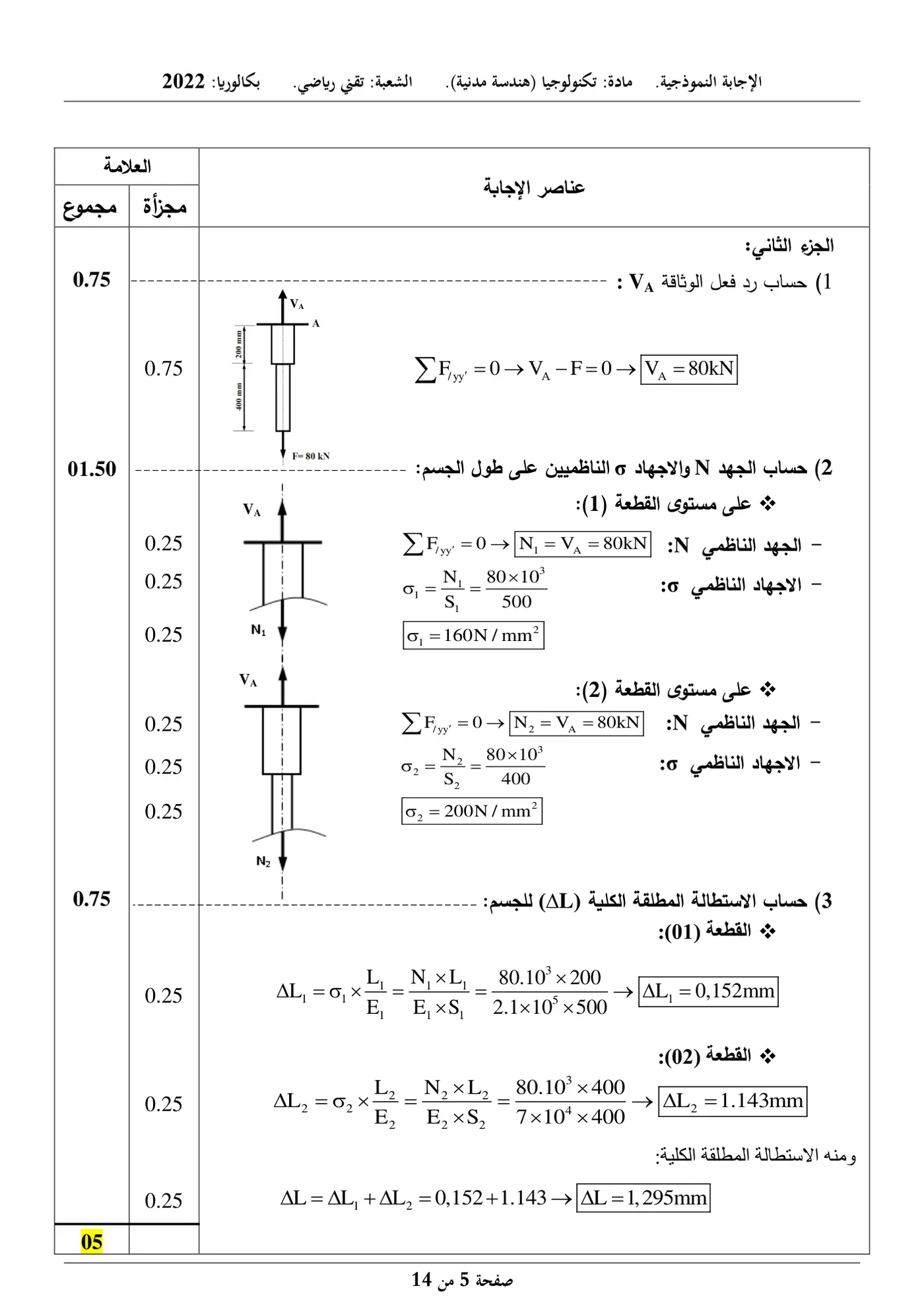 الصفحة 5 من 14