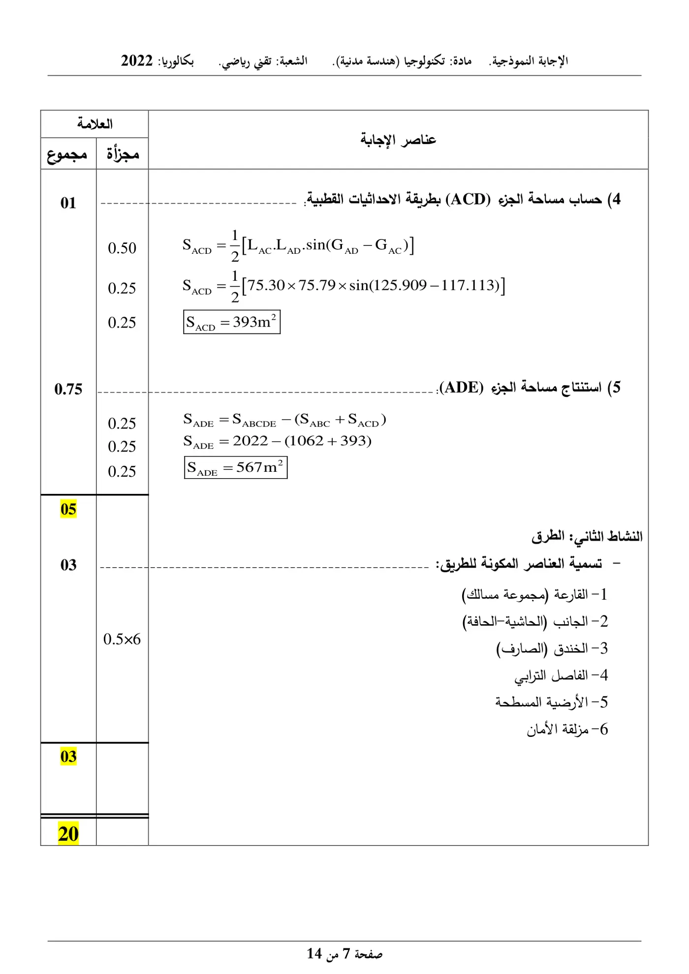 الصفحة 7 من 14