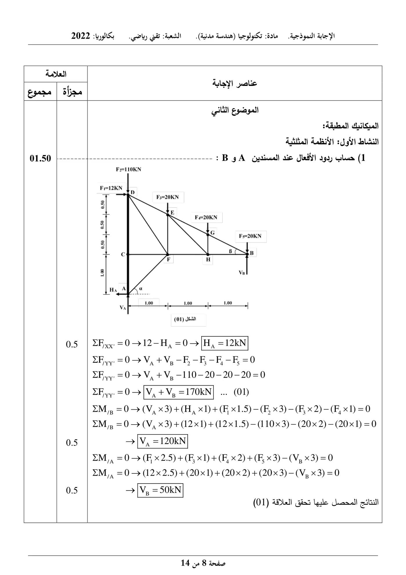 الصفحة 8 من 14