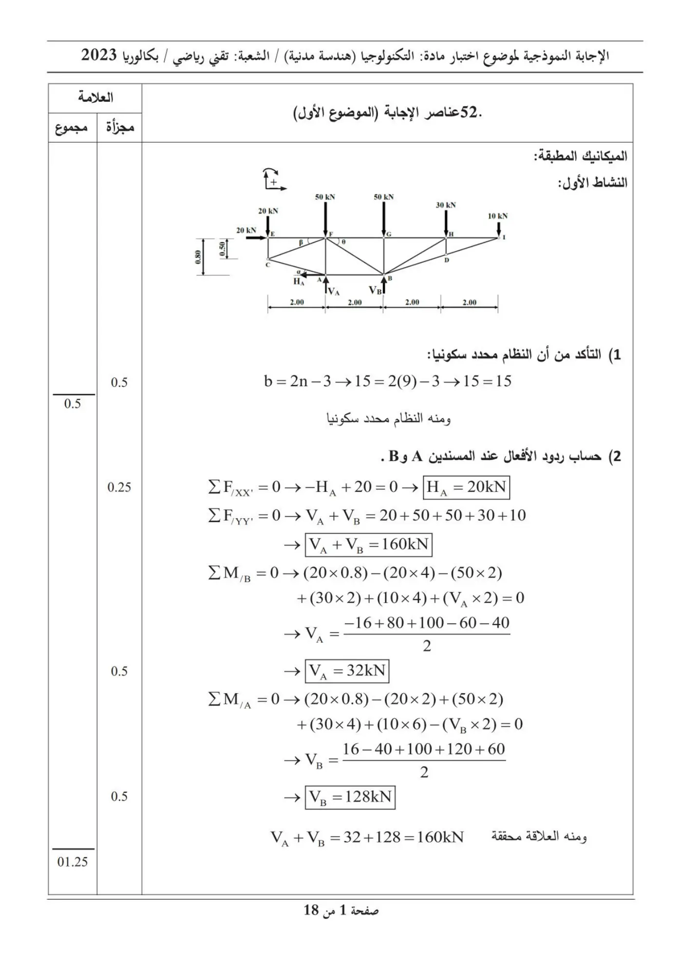 الصفحة 1 من 18