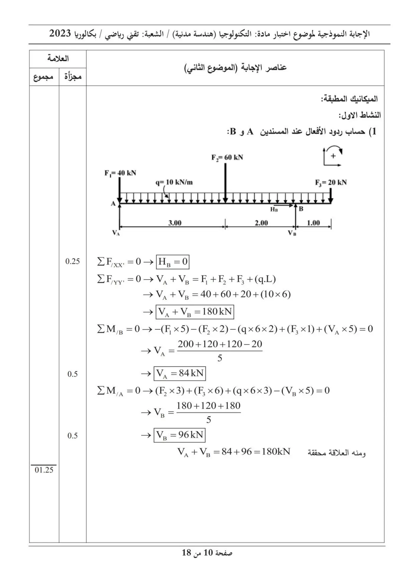 الصفحة 10 من 18