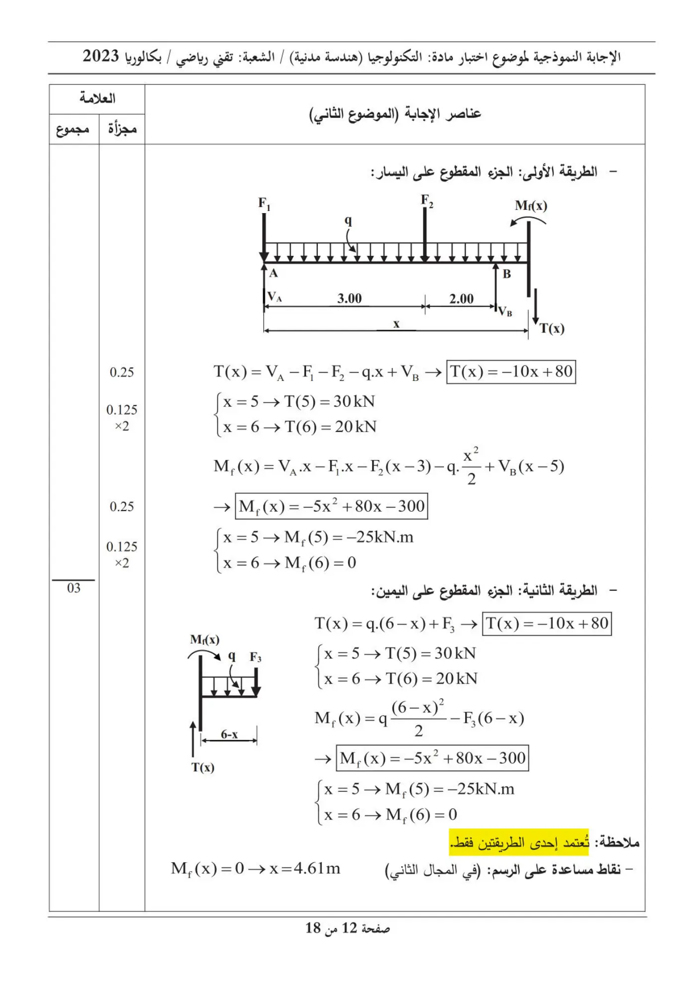 الصفحة 12 من 18