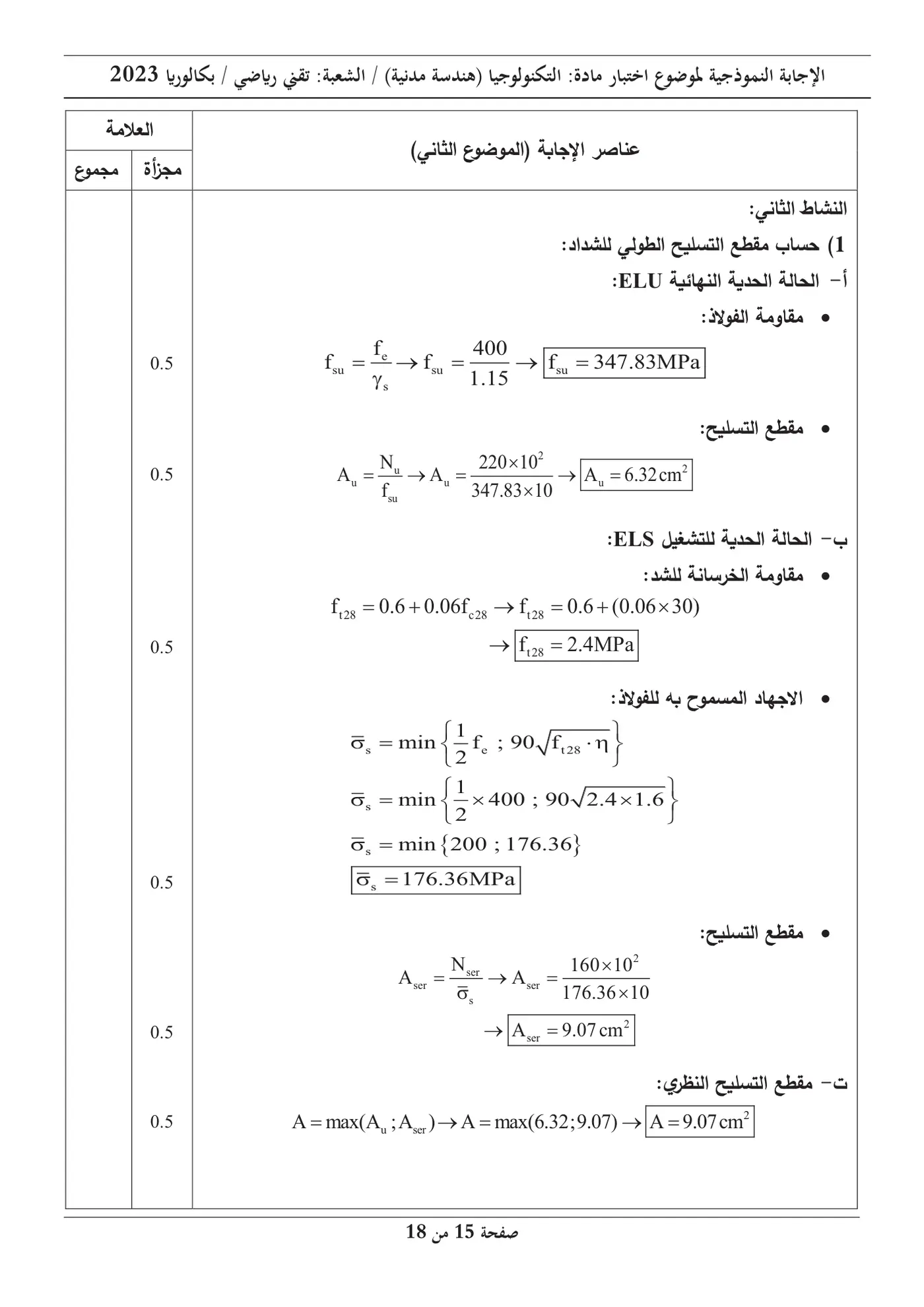الصفحة 15 من 18
