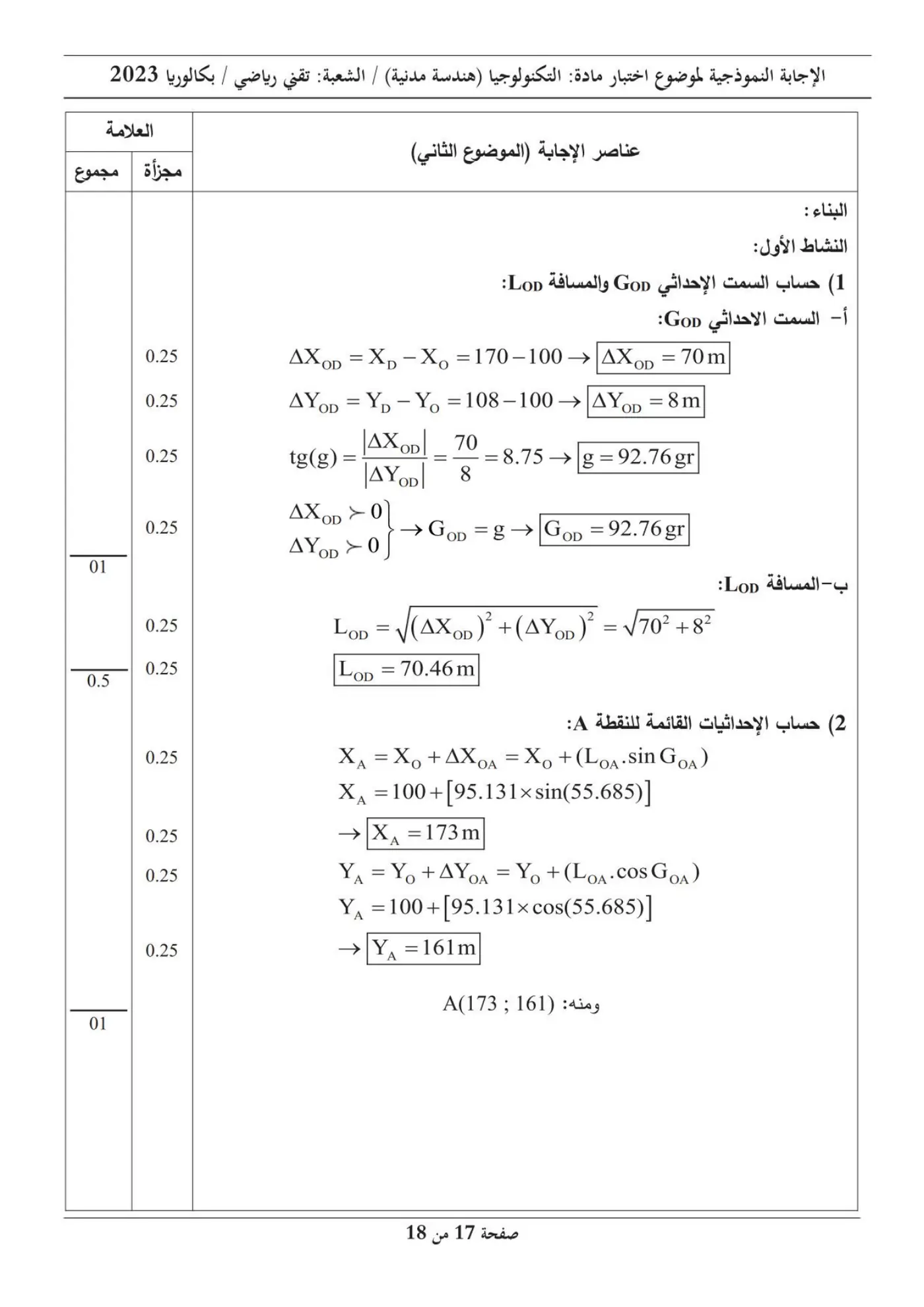 الصفحة 17 من 18