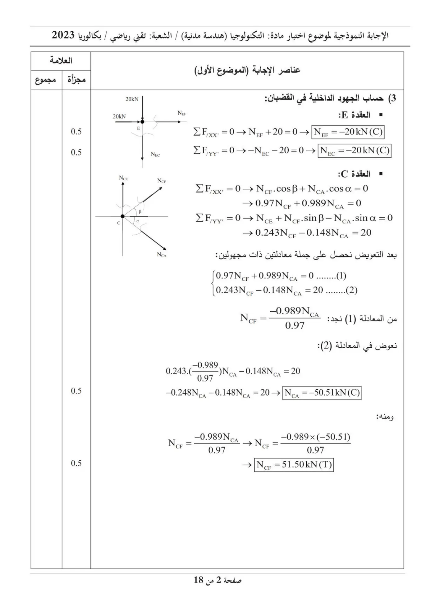 الصفحة 2 من 18