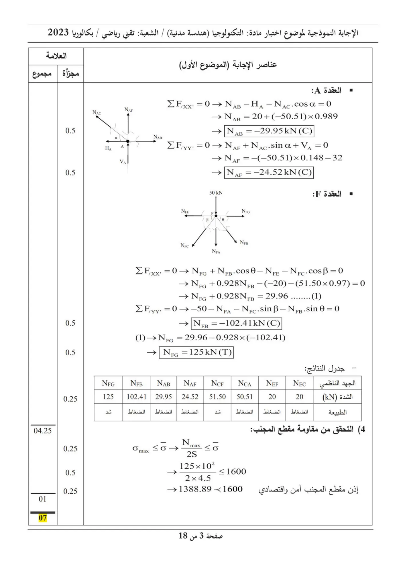 الصفحة 3 من 18