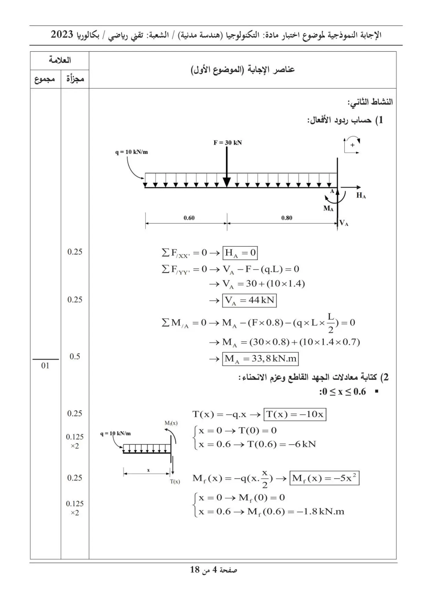 الصفحة 4 من 18