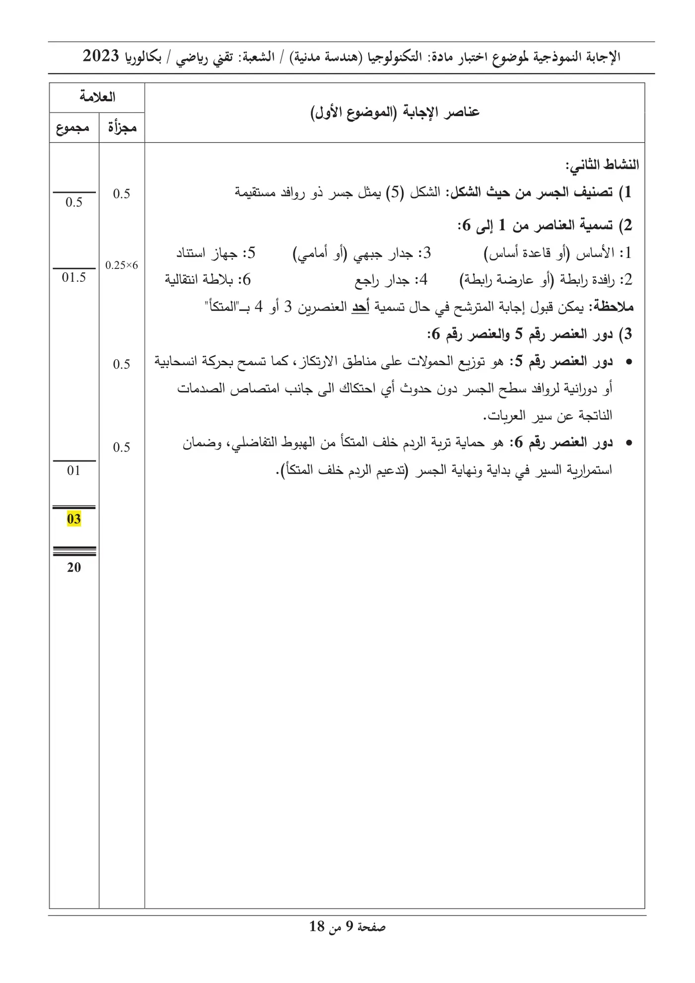 الصفحة 9 من 18
