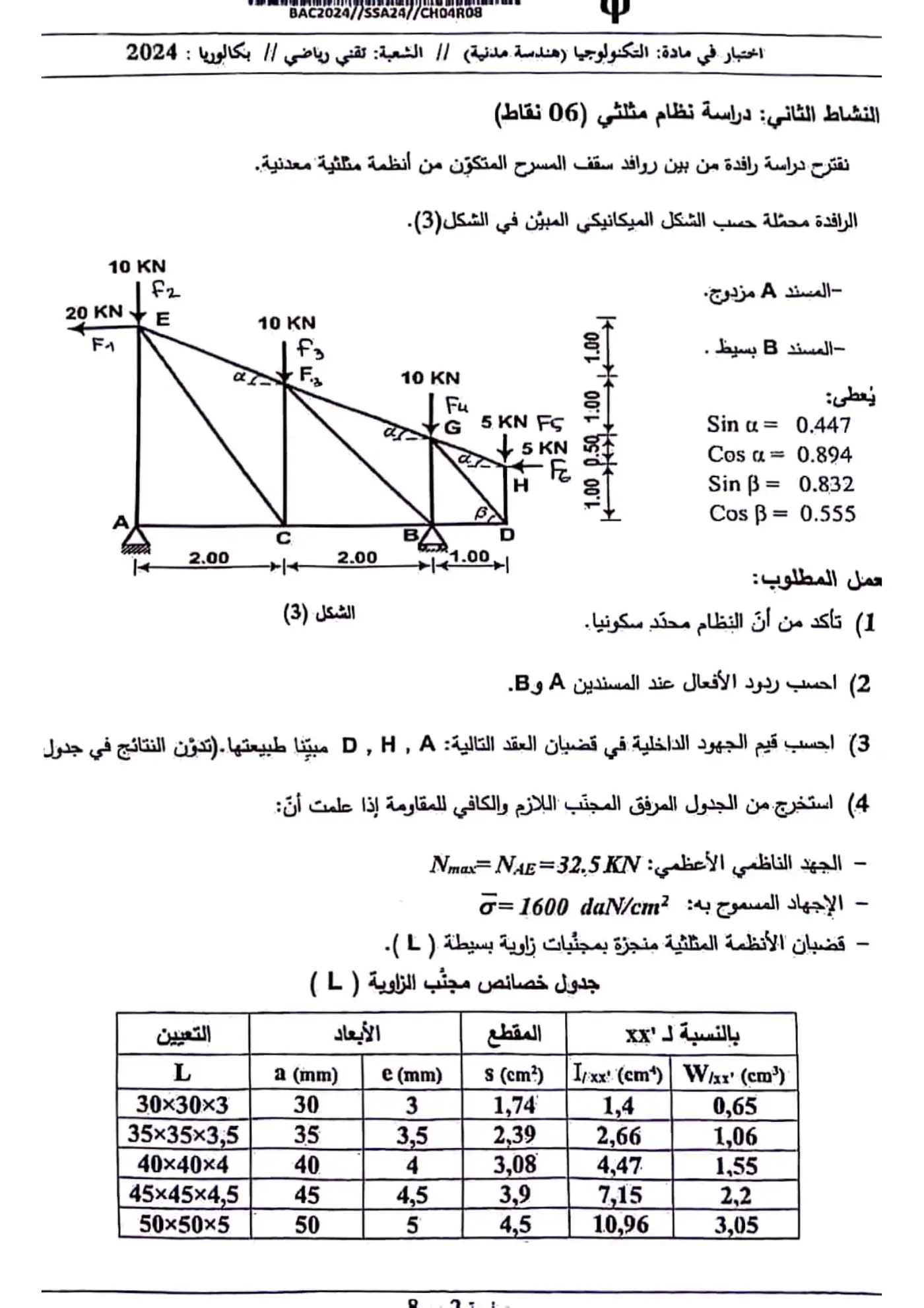 الصفحة 2 من 8