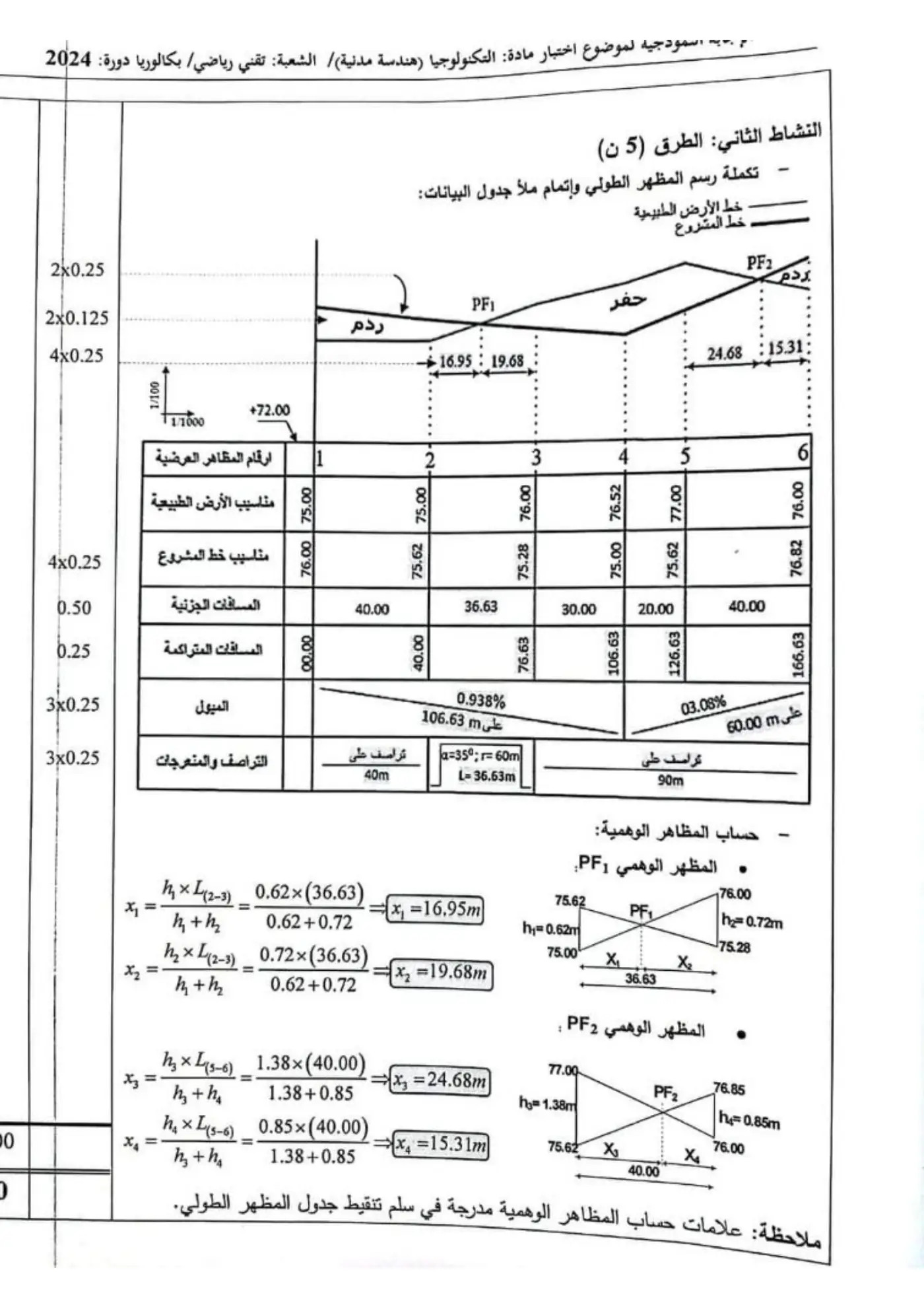 الصفحة 14 من 14