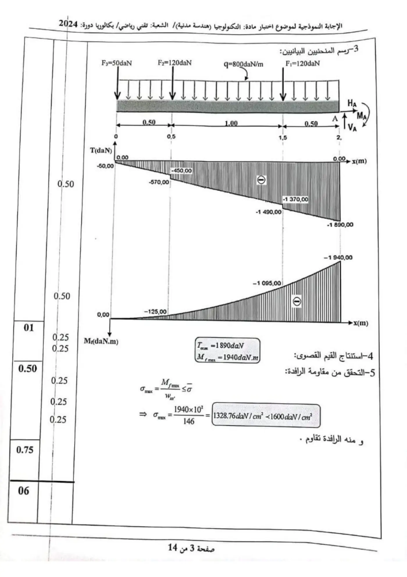 الصفحة 3 من 14