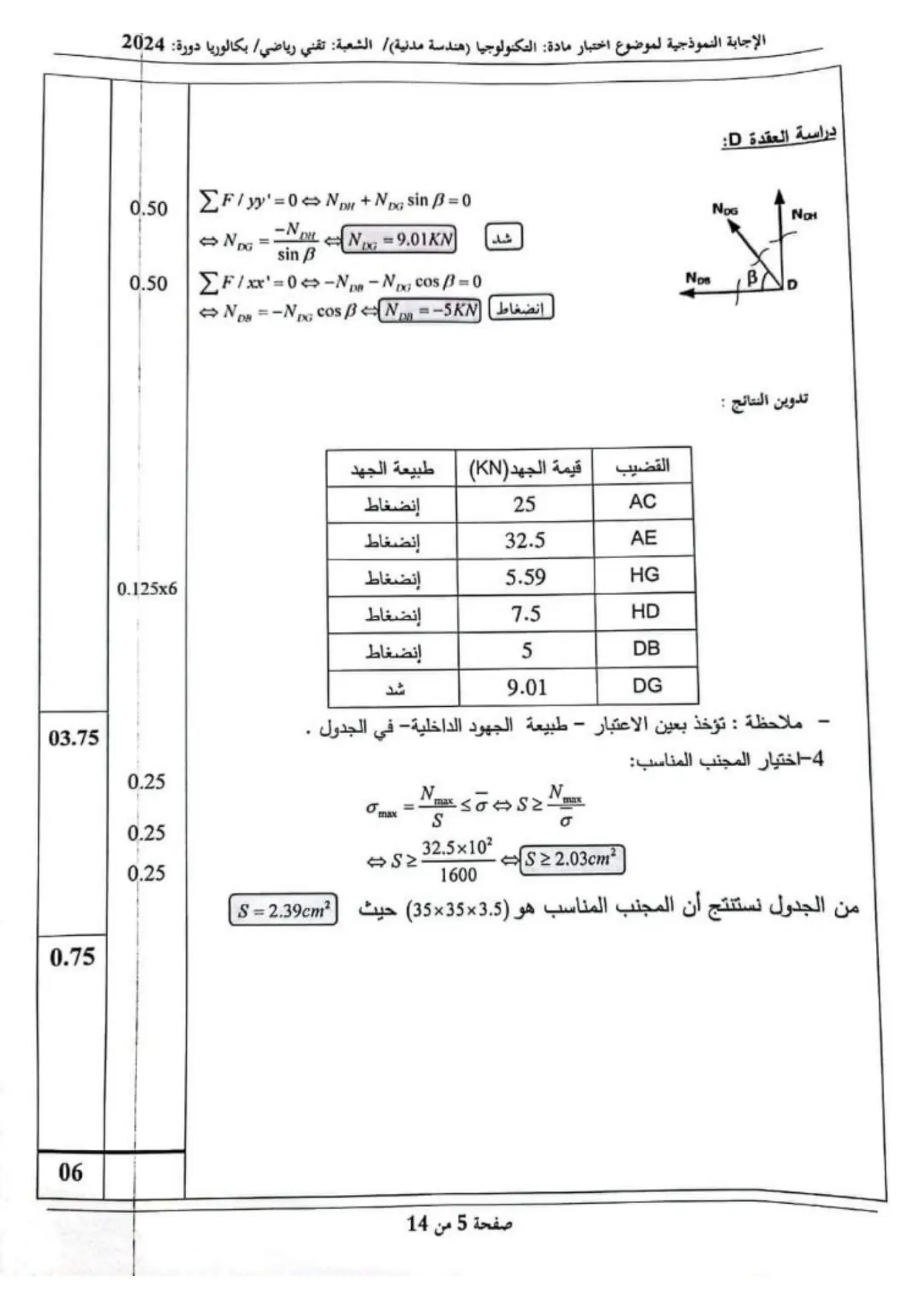 الصفحة 5 من 14