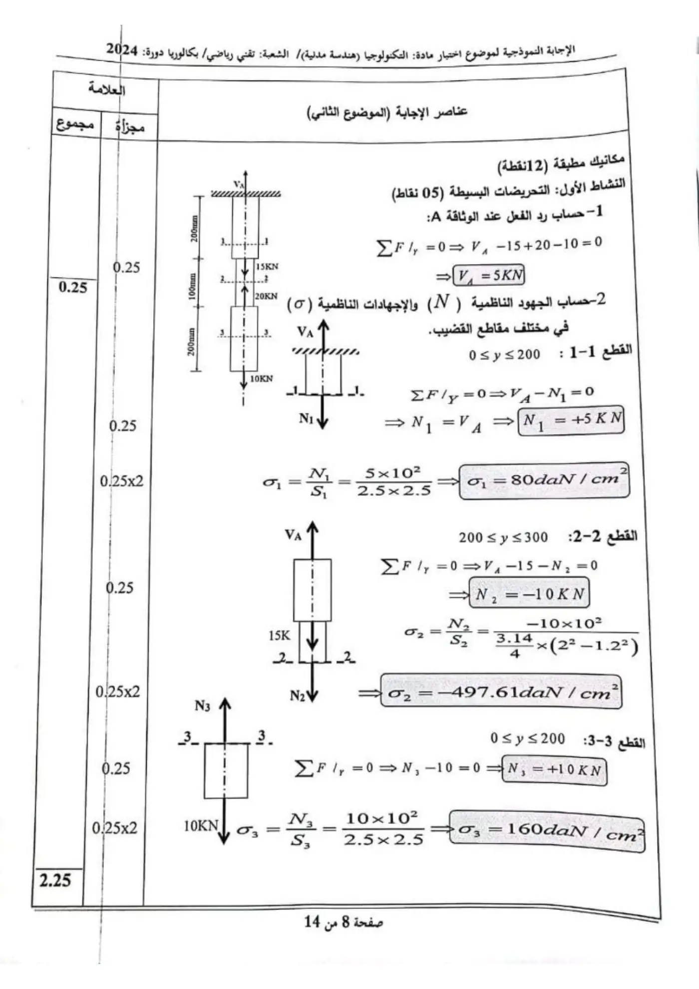 الصفحة 8 من 14