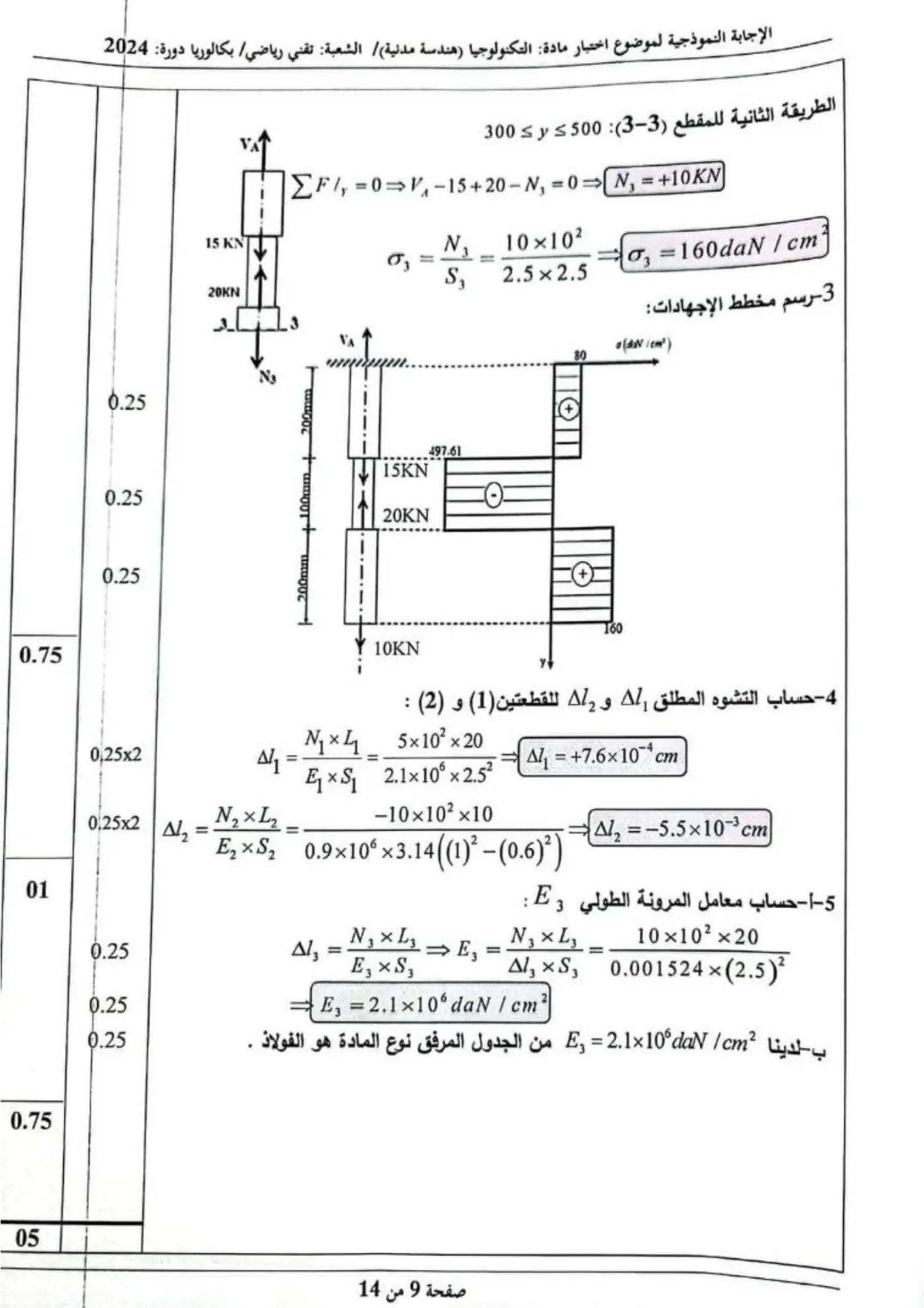 الصفحة 9 من 14