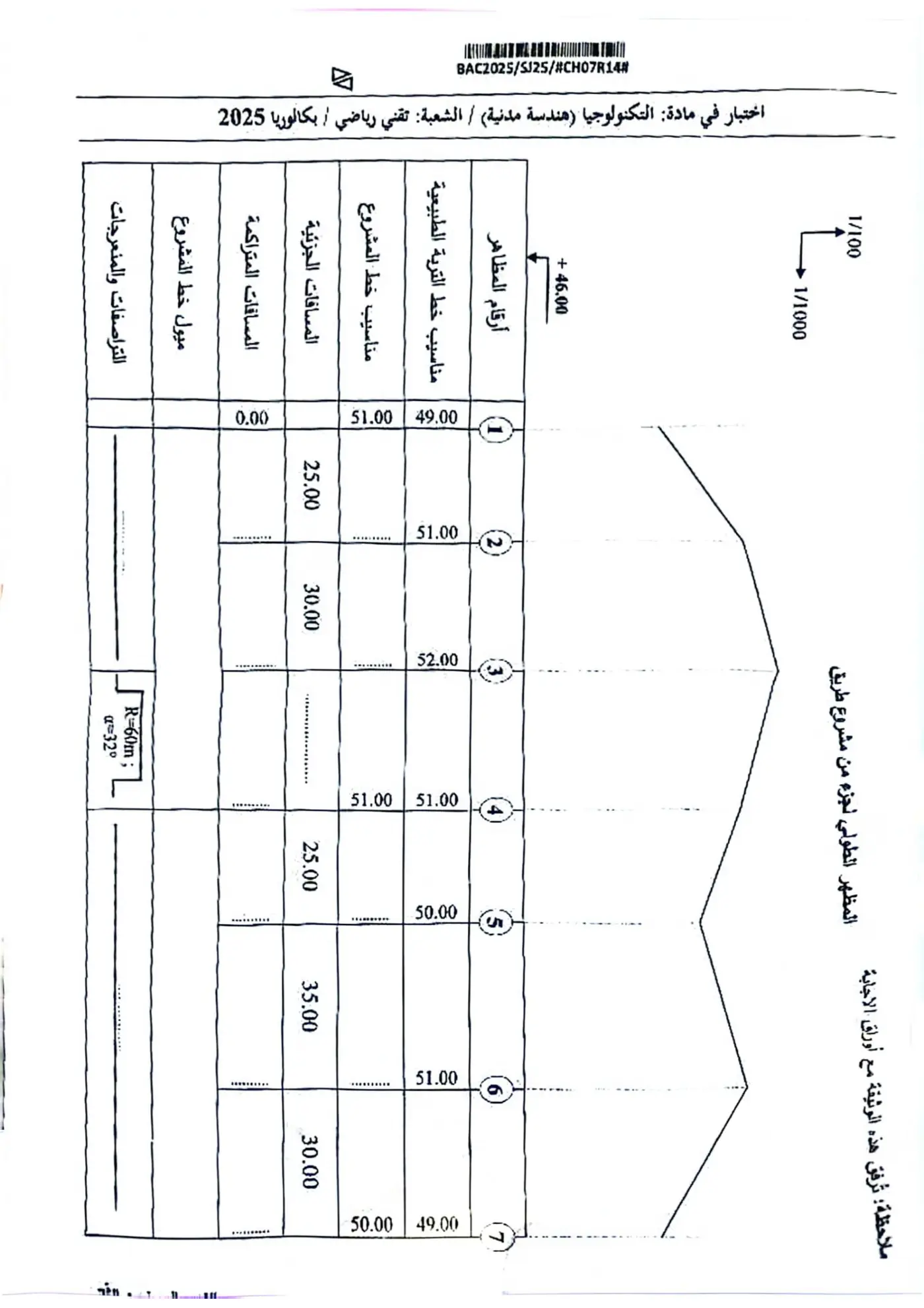 الصفحة 6 من 6