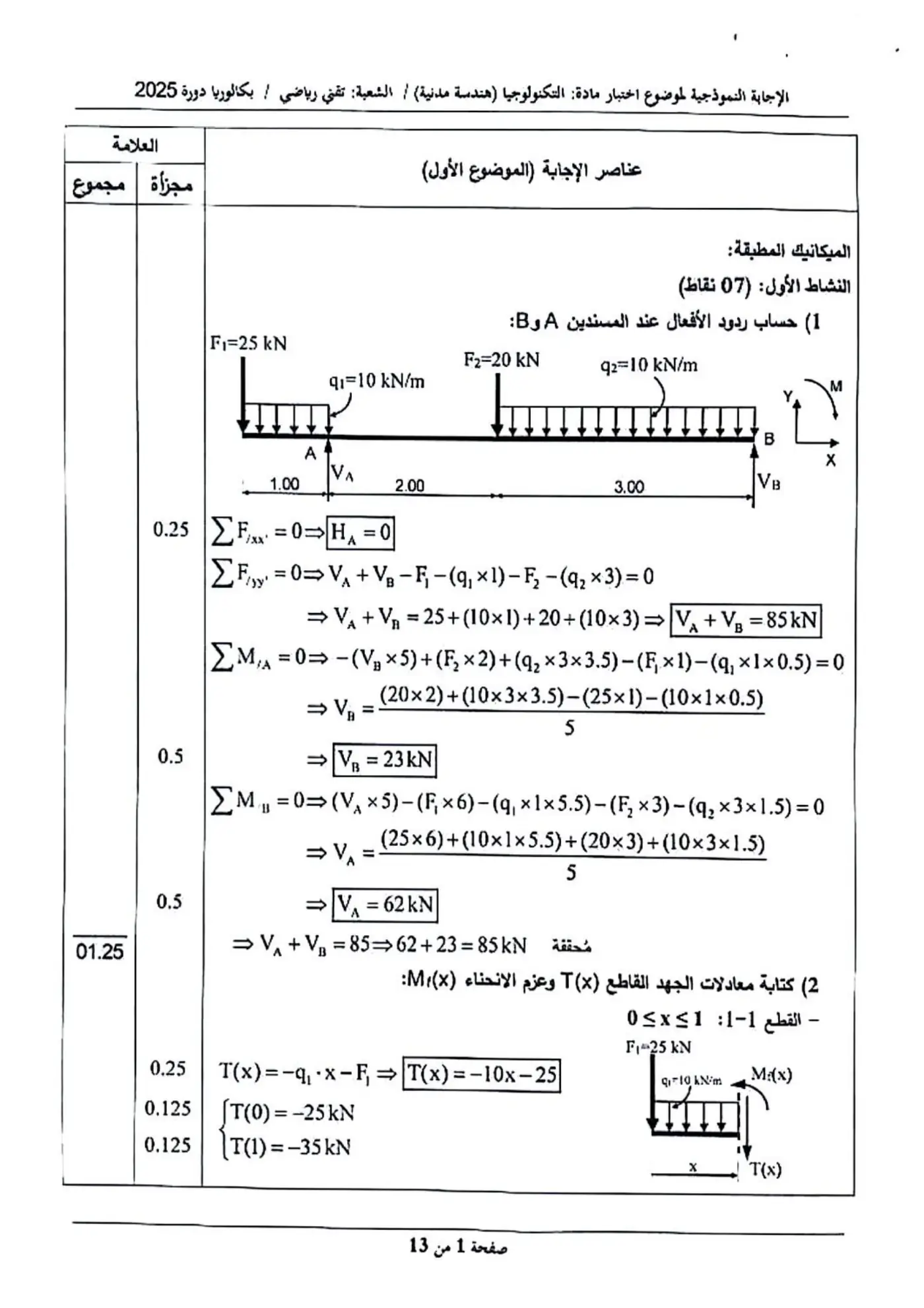 الصفحة 1 من 13