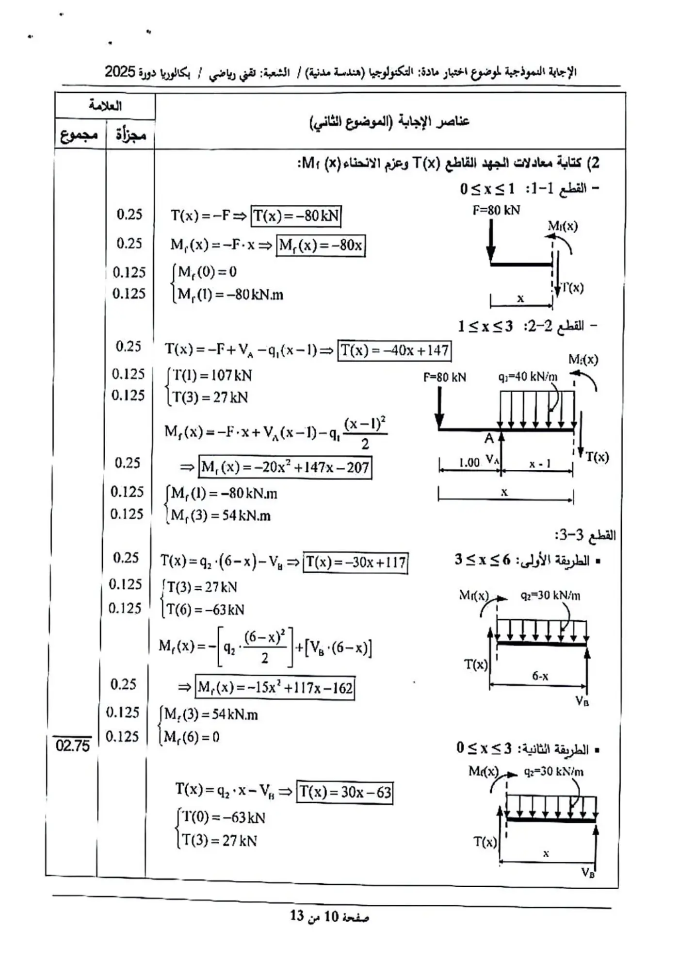 الصفحة 10 من 13