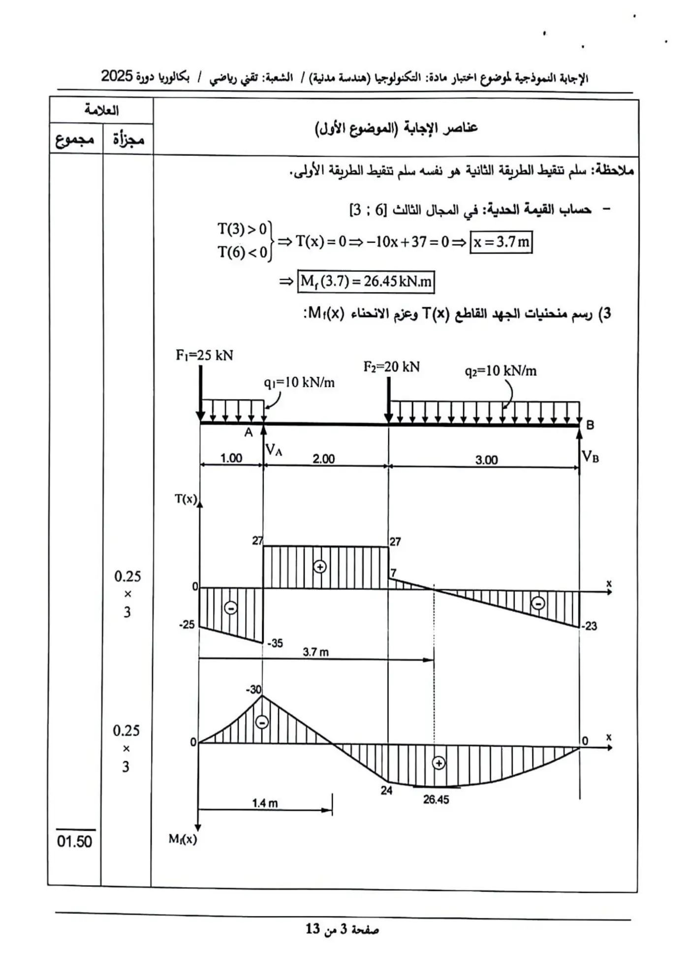 الصفحة 3 من 13