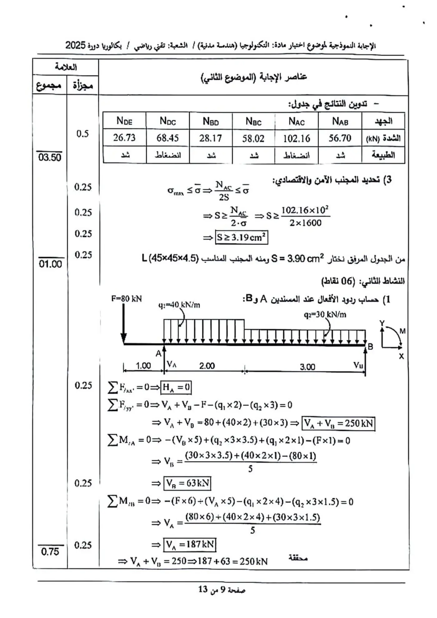 الصفحة 9 من 13