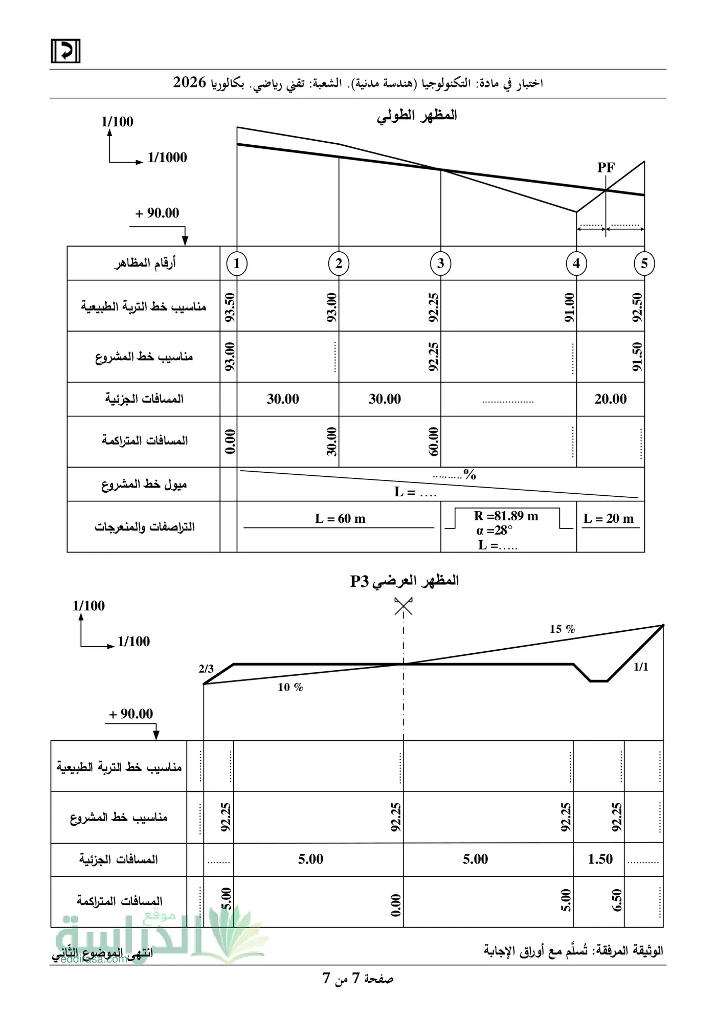 الصفحة 7 من 7