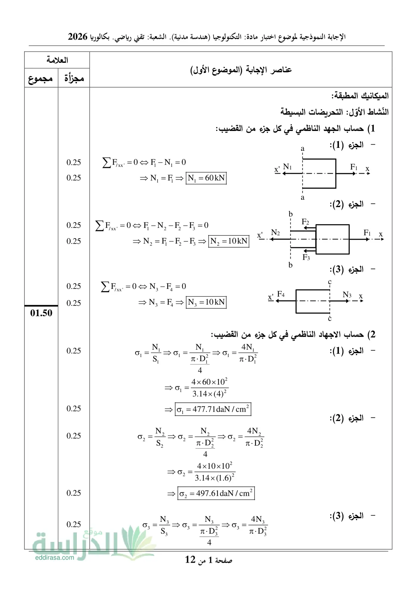 الصفحة 1 من 12