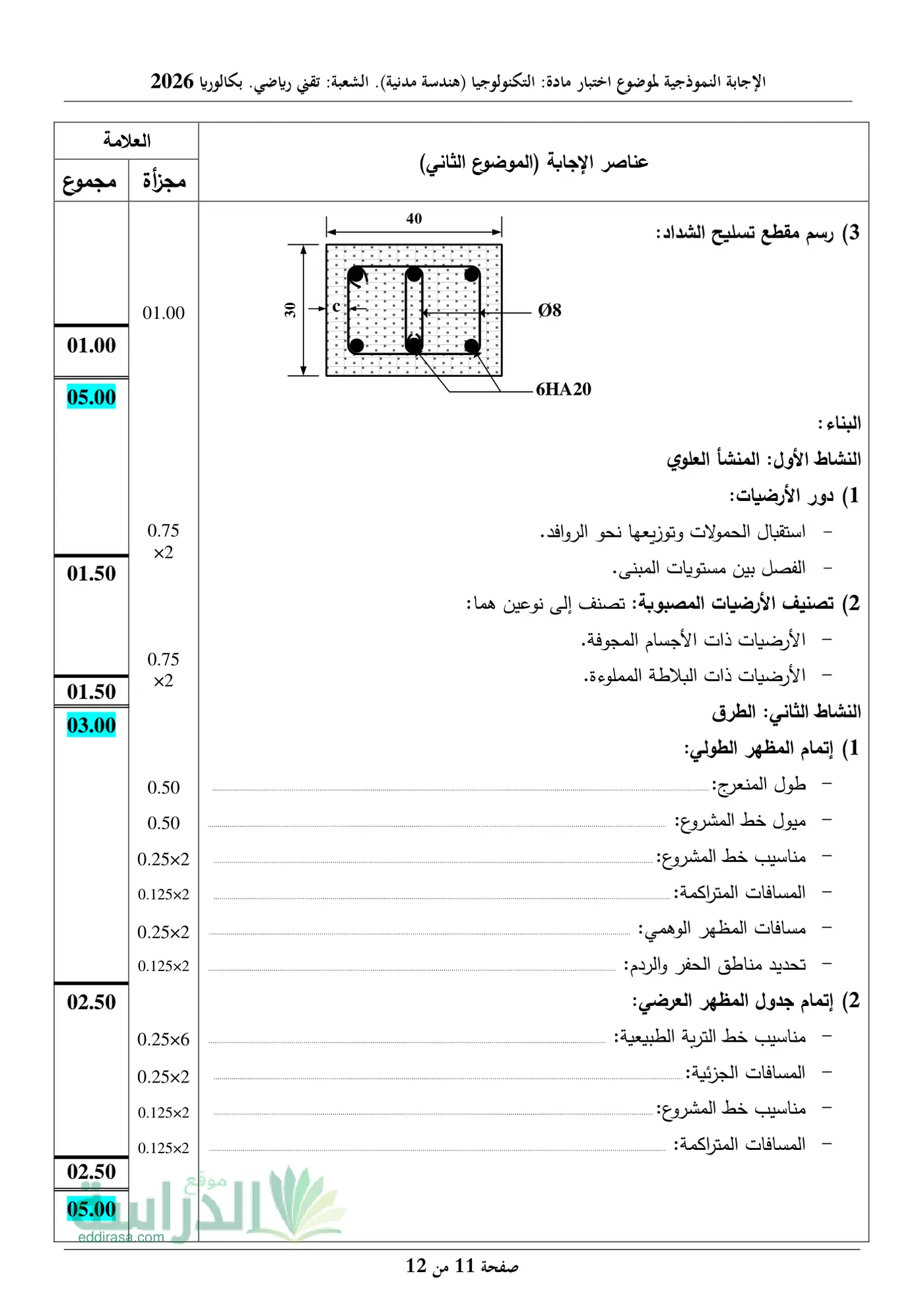 الصفحة 11 من 12