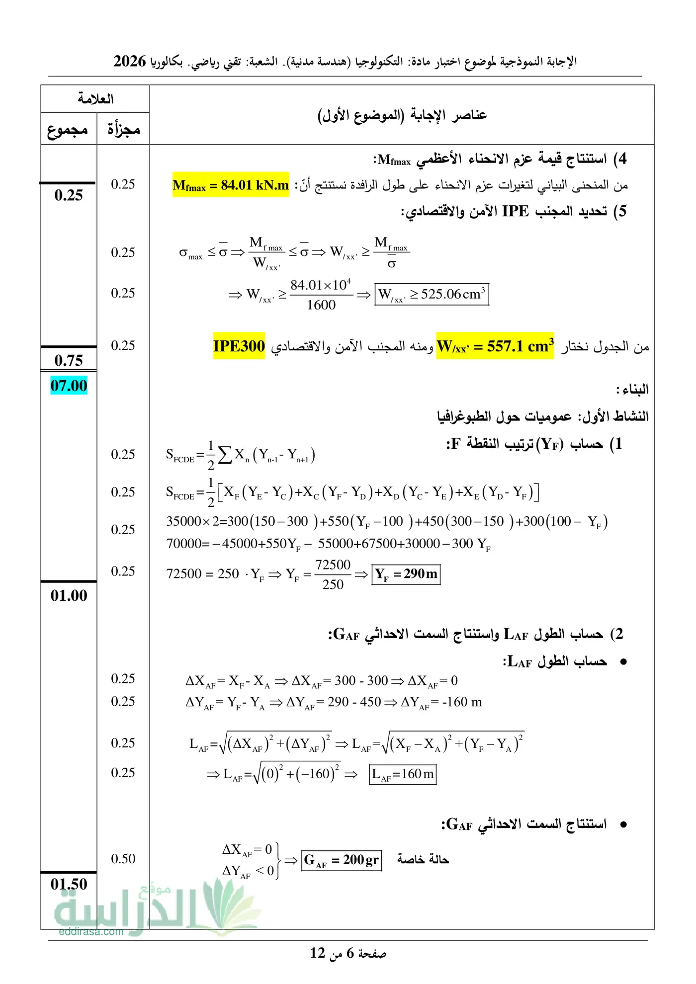 الصفحة 6 من 12