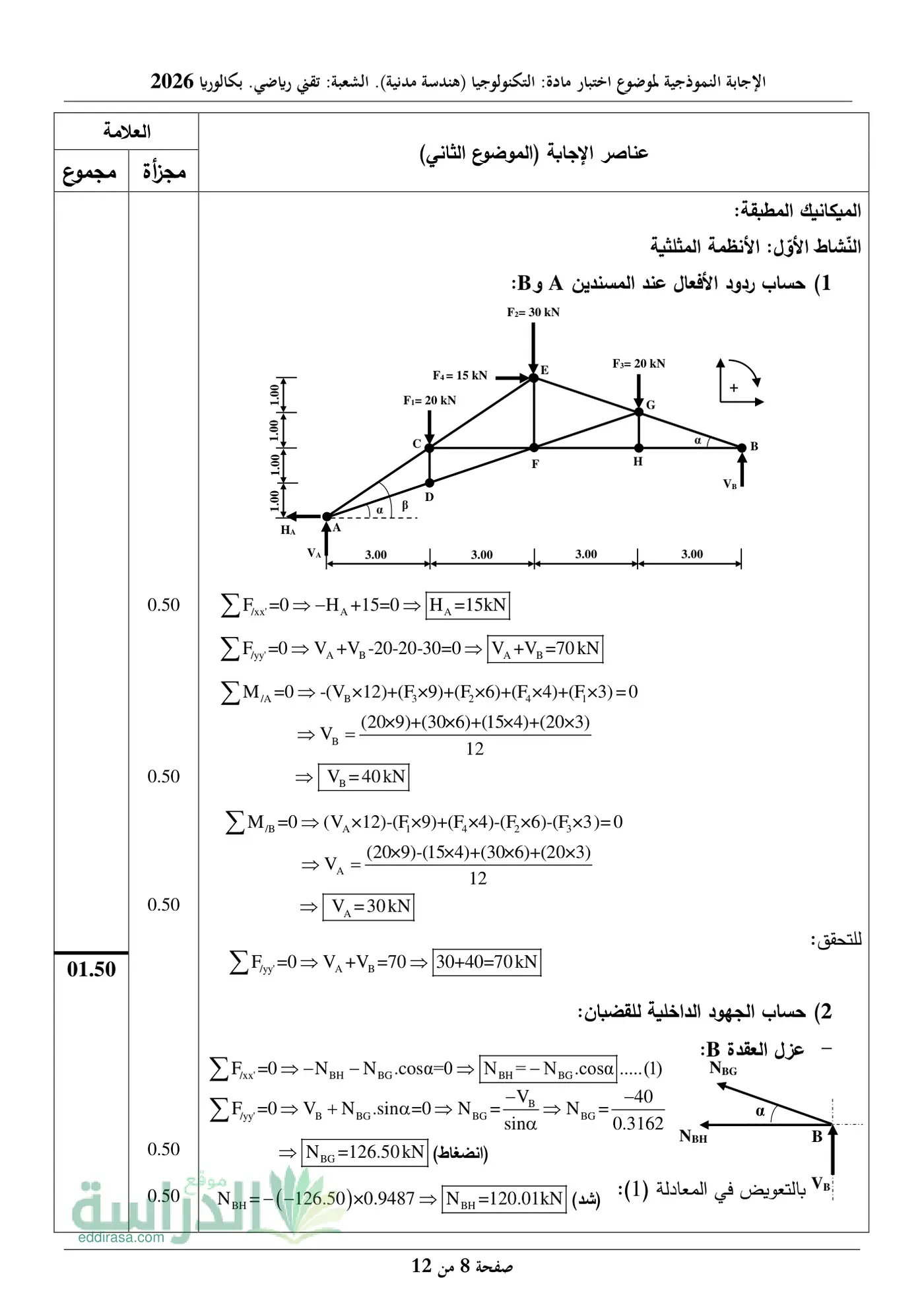 الصفحة 8 من 12