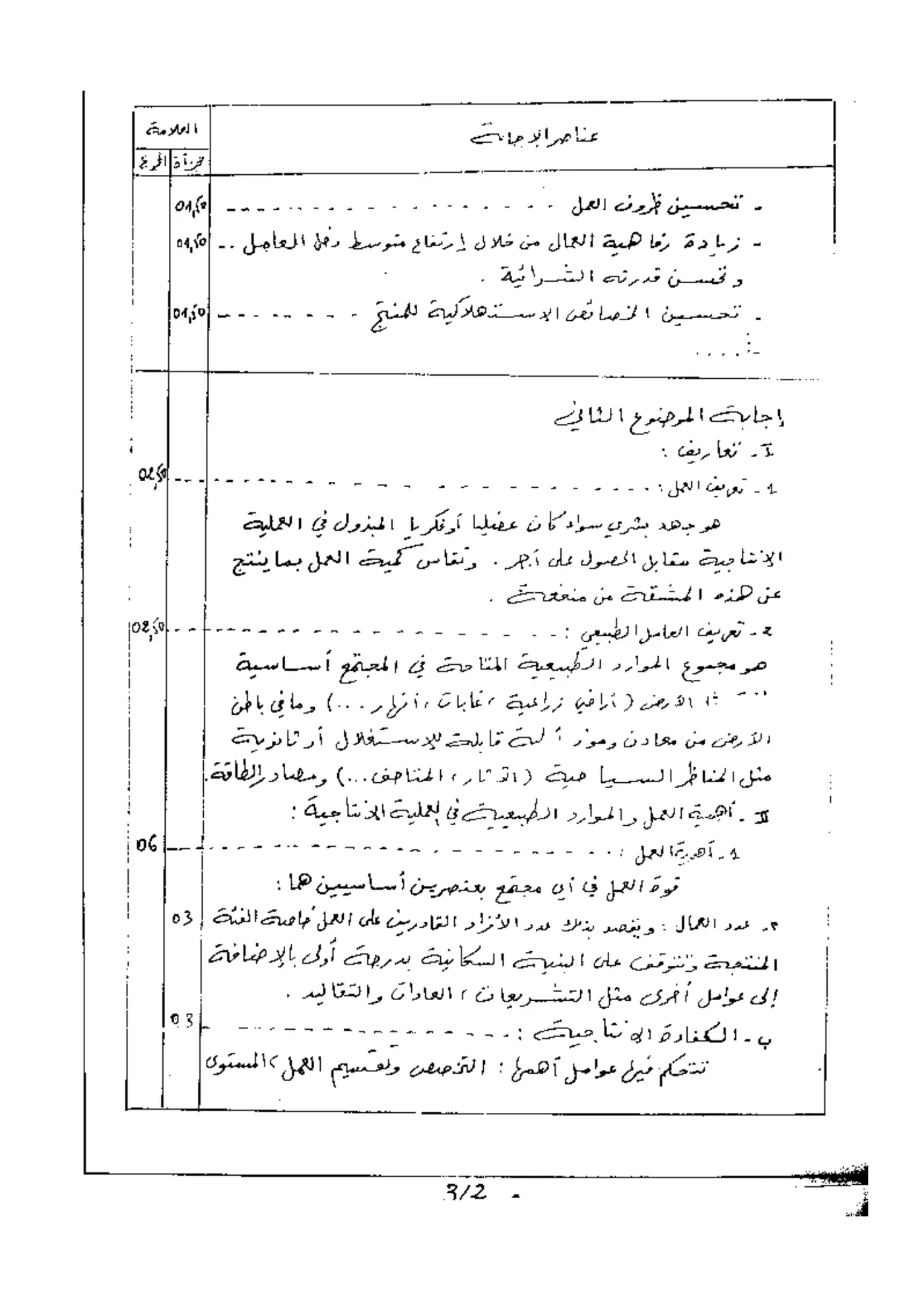 الصفحة 2 من 3