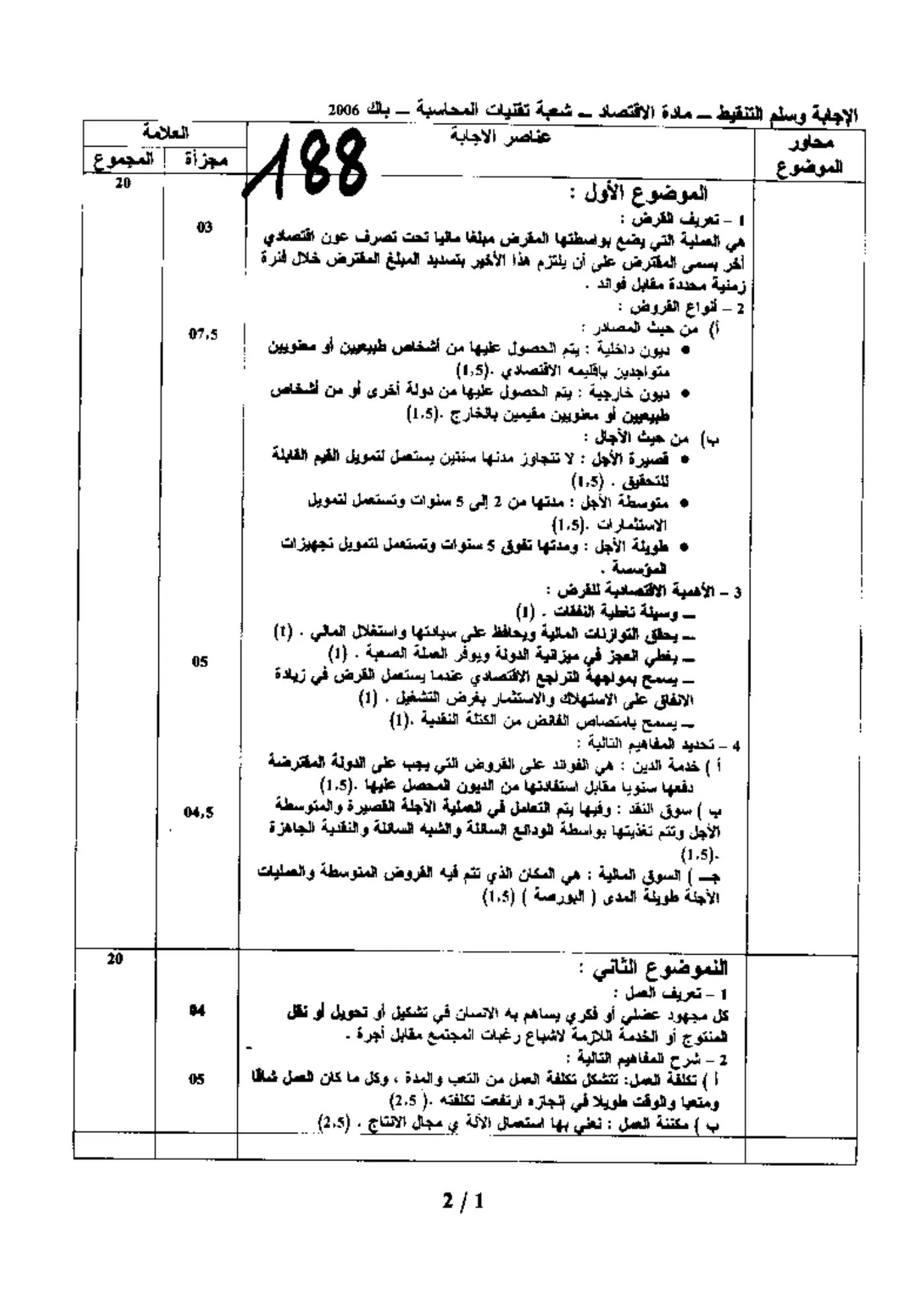 الصفحة 1 من 2