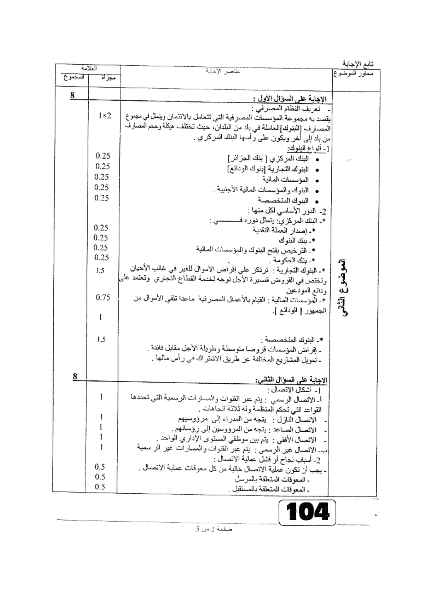 الصفحة 2 من 6