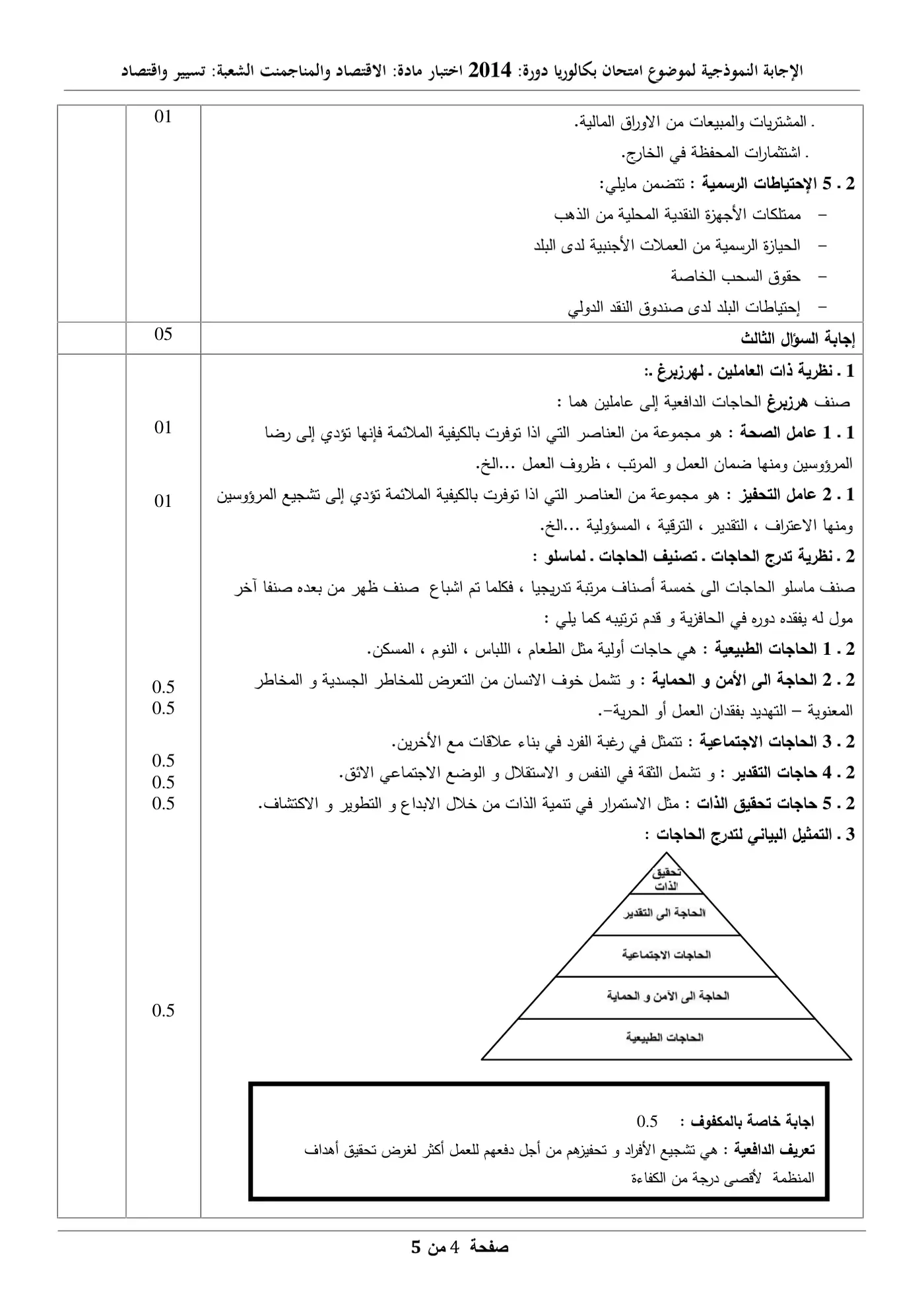 الصفحة 4 من 5