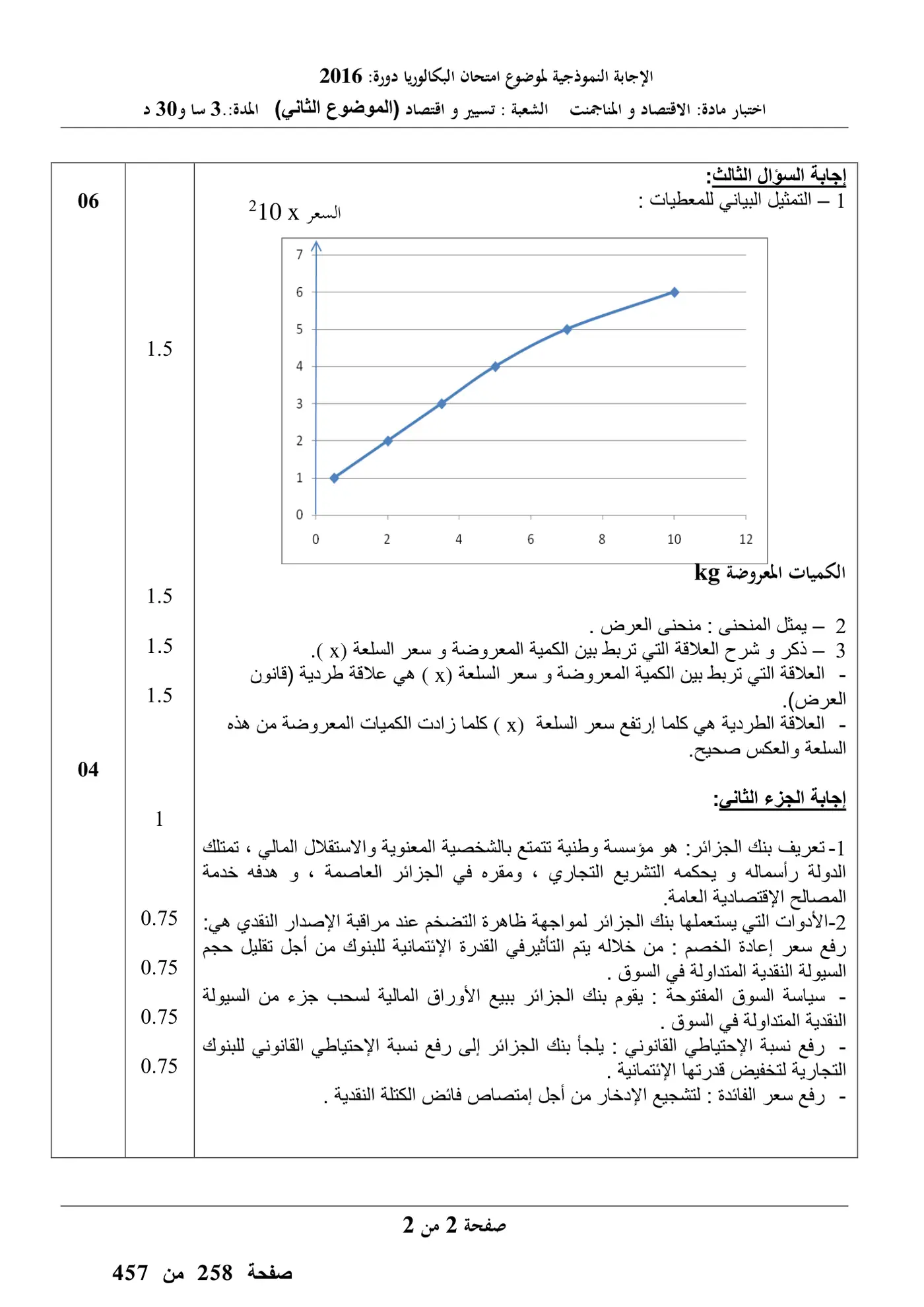 الصفحة 5 من 5