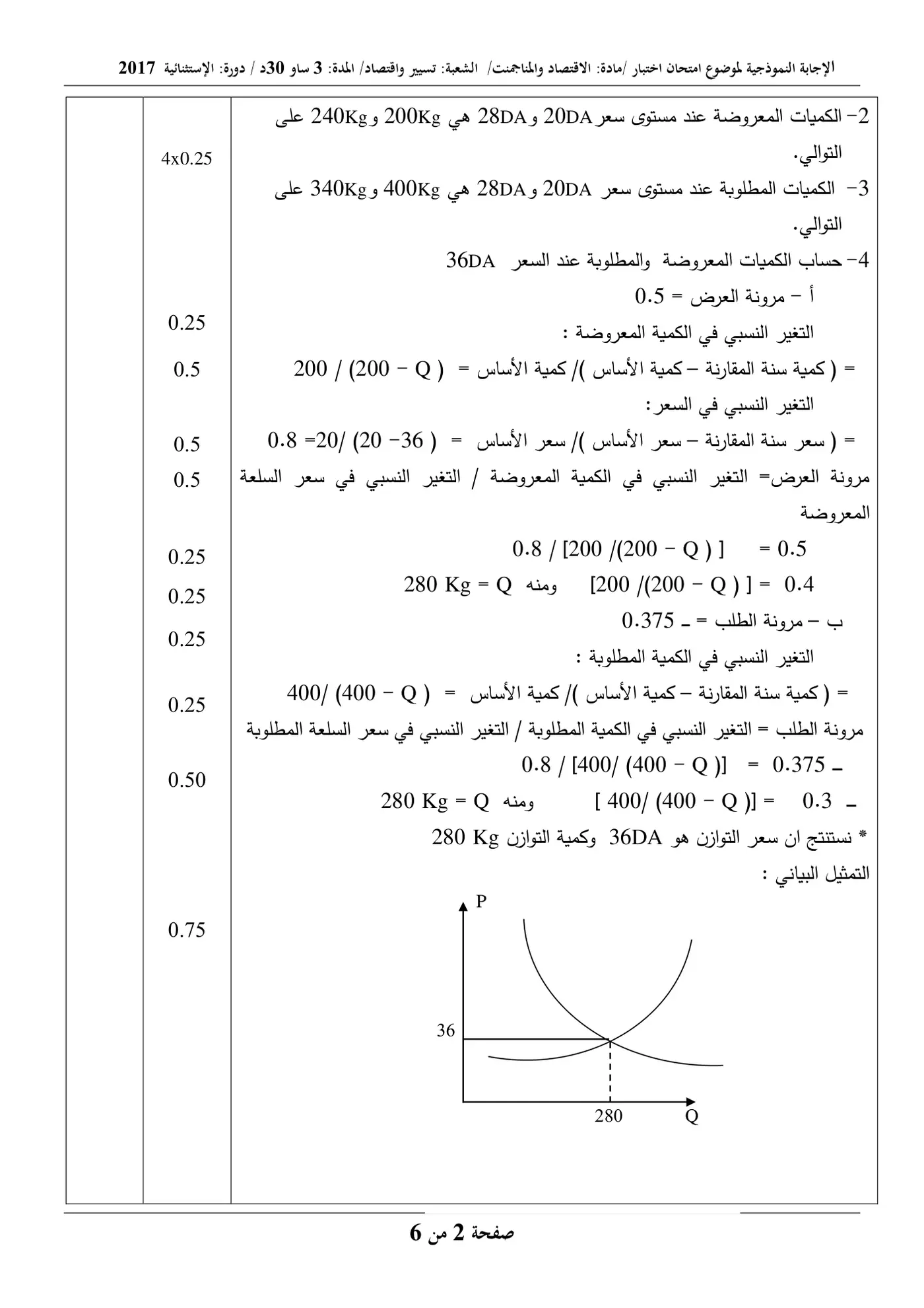 الصفحة 2 من 6